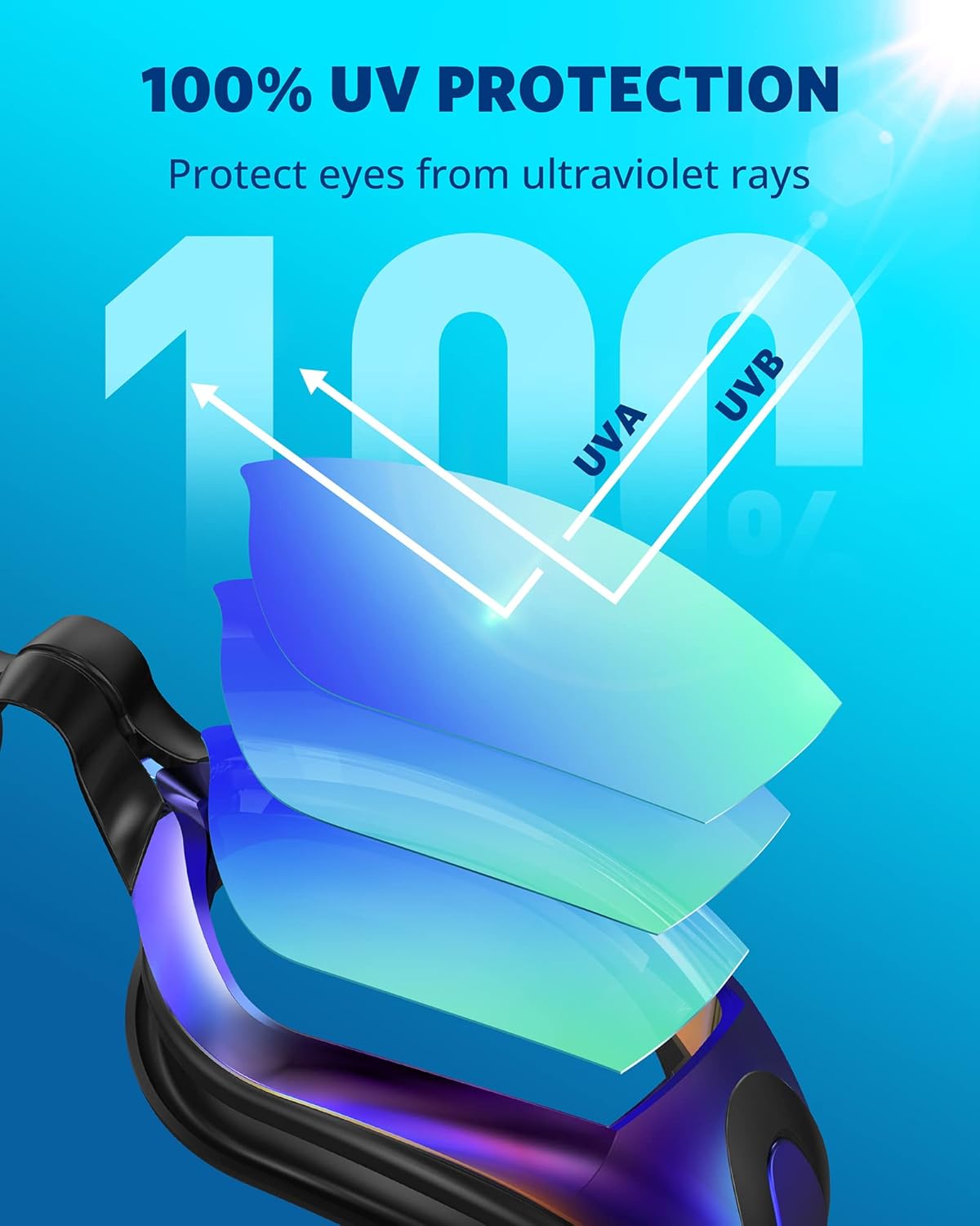 Aegend Swim Goggles, Swimming Goggles No Leaking Full Protection Adult Men Women Youth