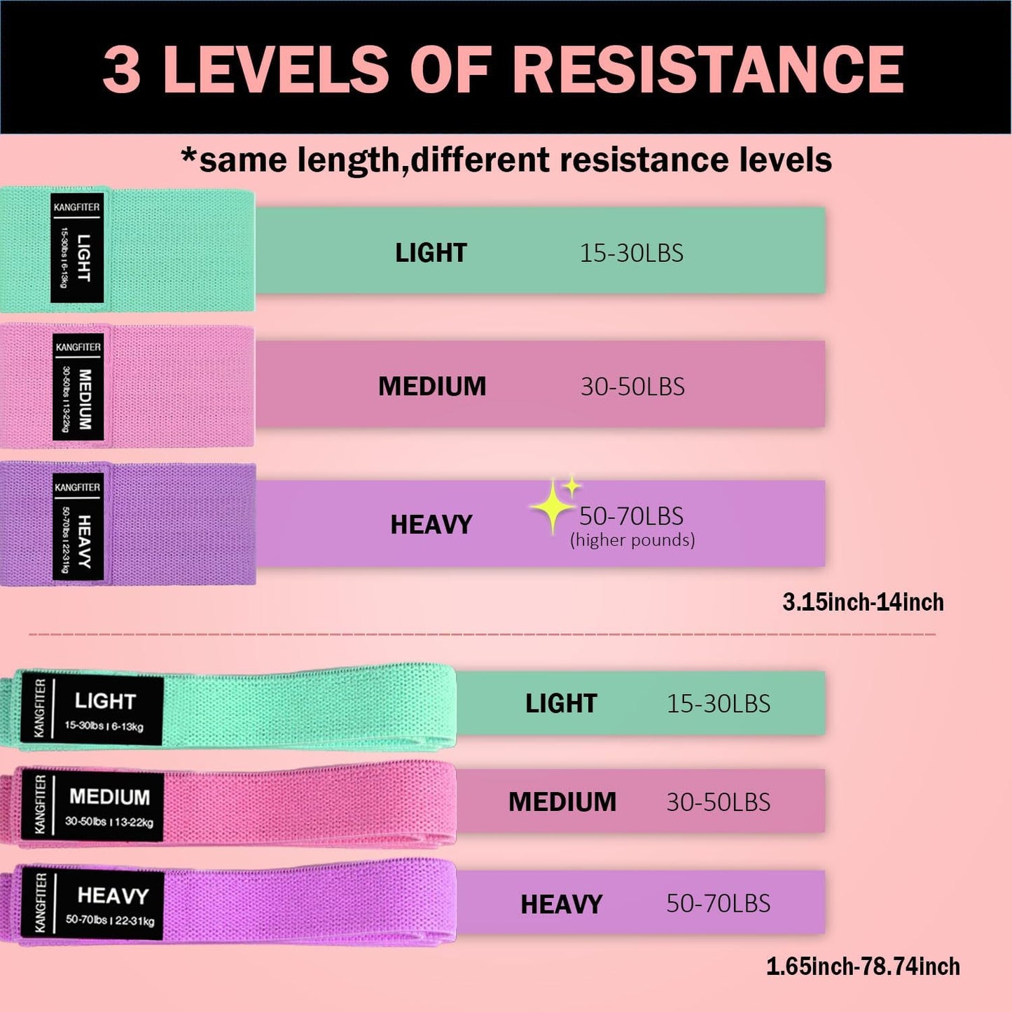 Long and Short Fabric Resistance Bands with Door Anchor 7 PCS, Non-Slip Stretch Booty Bands for Working Out Women & Men, Loop Exercise Elastic Bands for Home Physical Therapy Yoga Pilates