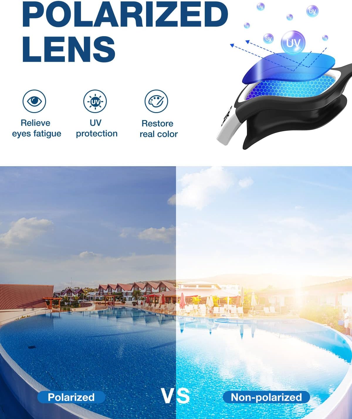 ZIONOR G1 Polarized Swimming Goggles for Unisex Adult Women Anti Fog 100% Anti UV Diving Goggles