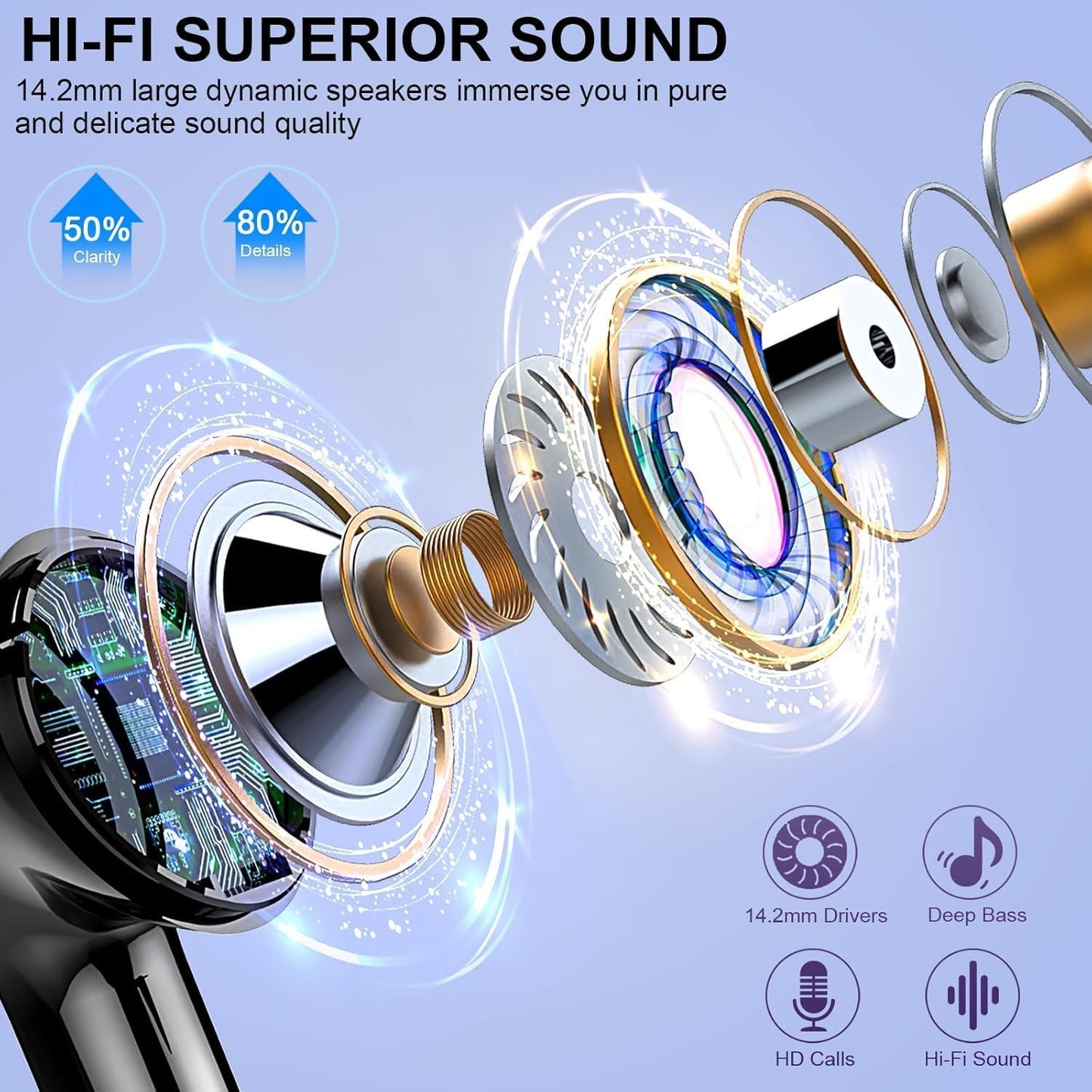 Wireless Earbuds, 2025 Bluetooth Headphones 5.3 HiFi Stereo Ear buds with ENC Noise Cancelling Mics, 40H Bluetooth Earbuds with Dual LED Display Charging Case, IP7 Waterproof Earphones for Android iOS