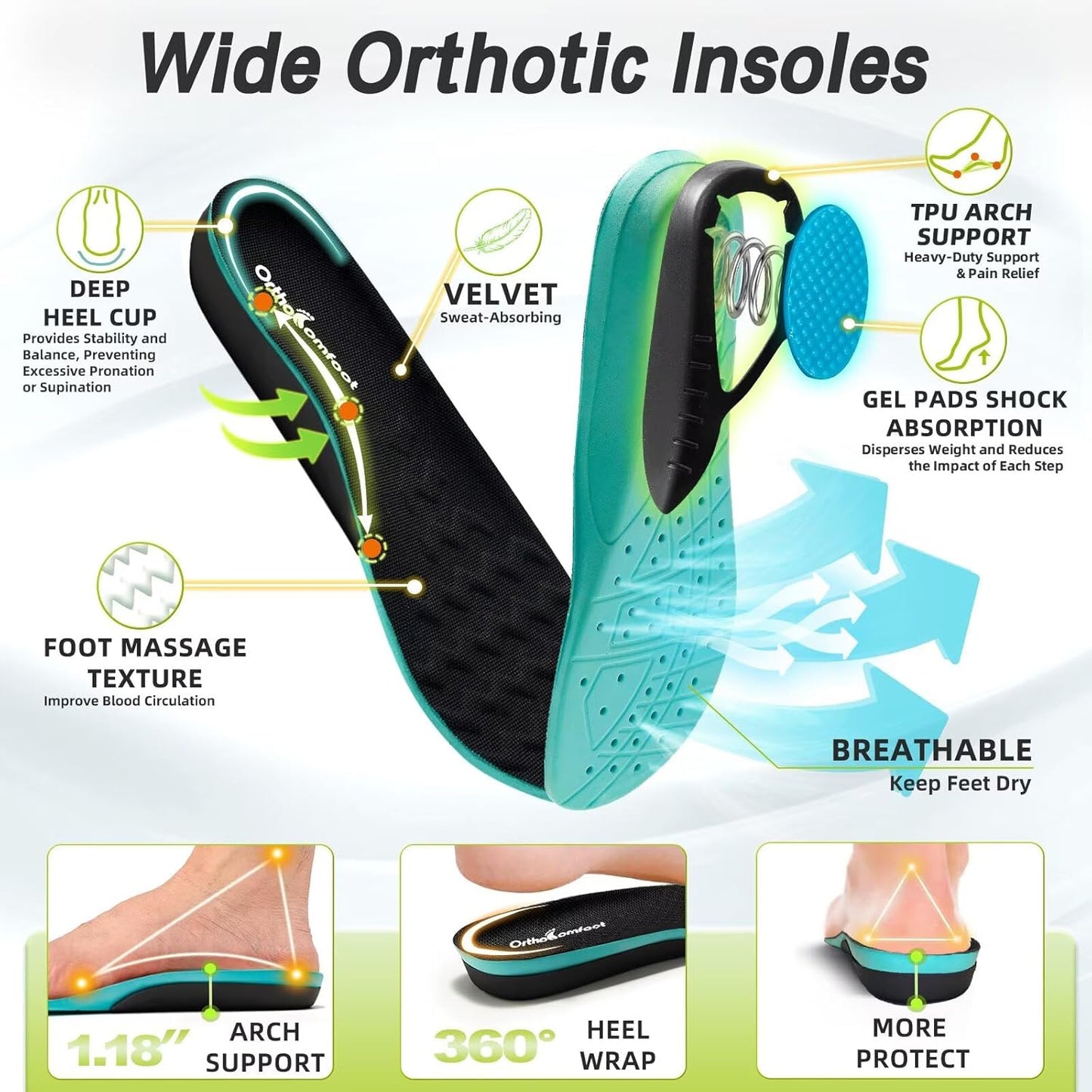 OrthoComfoot Orthopedic Diabetic Men's Wide Shoes: Comfortable Arch Support Running Sneakers, Plantar Fasciitis Wide Toe Box Work Tennis Outdoor Walking Shoes for Swollen Feet, Heel Pain