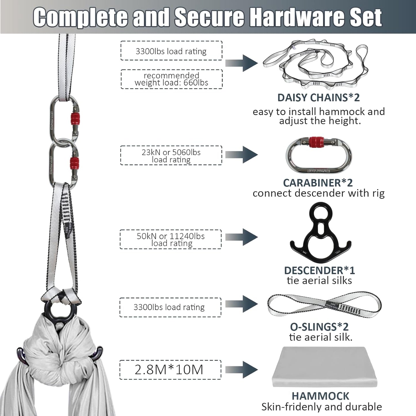 Aerial Silks Kit & Aerial Yoga Hammock - 11Yd Premium Fabric Hardware - Easy Setup for Flying Yoga, Aerial Swing & Fitness - Supports Up to 14ft Rigging