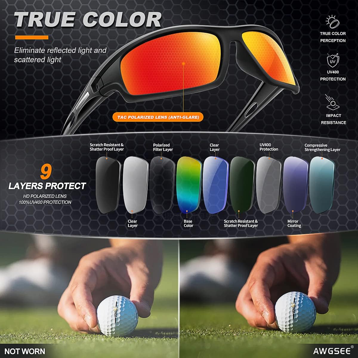 Polarized Sports Sunglasses for Men 100% UV Protection Wrap Around Unbreakable Sun Glasses for Fishing Driving