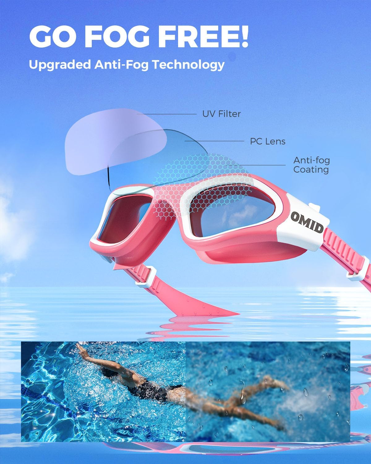 OMID Swim Goggles, P2 Polarized Swimming Goggles for Men Anti-fog Goggles Swimming for Adult Women