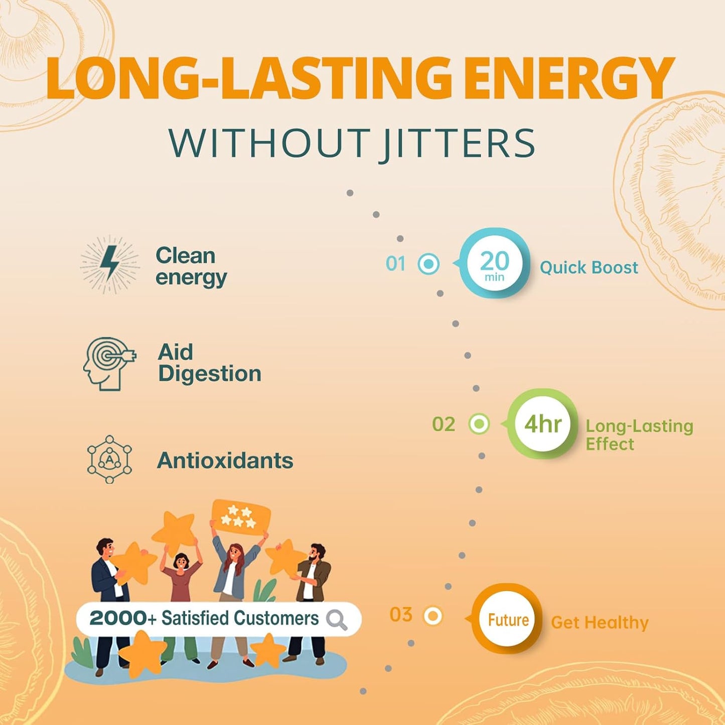 Cold Brew Mushrooms Coffee 14 in 1-60 Servings, Arabica Coffee with Lion's Mane, Reishi, Maitake, Turkey Tail, Chaga Fruiting Body Extract, 30% Beta-Glucan for Focus & Gut Health Support, 5.9oz