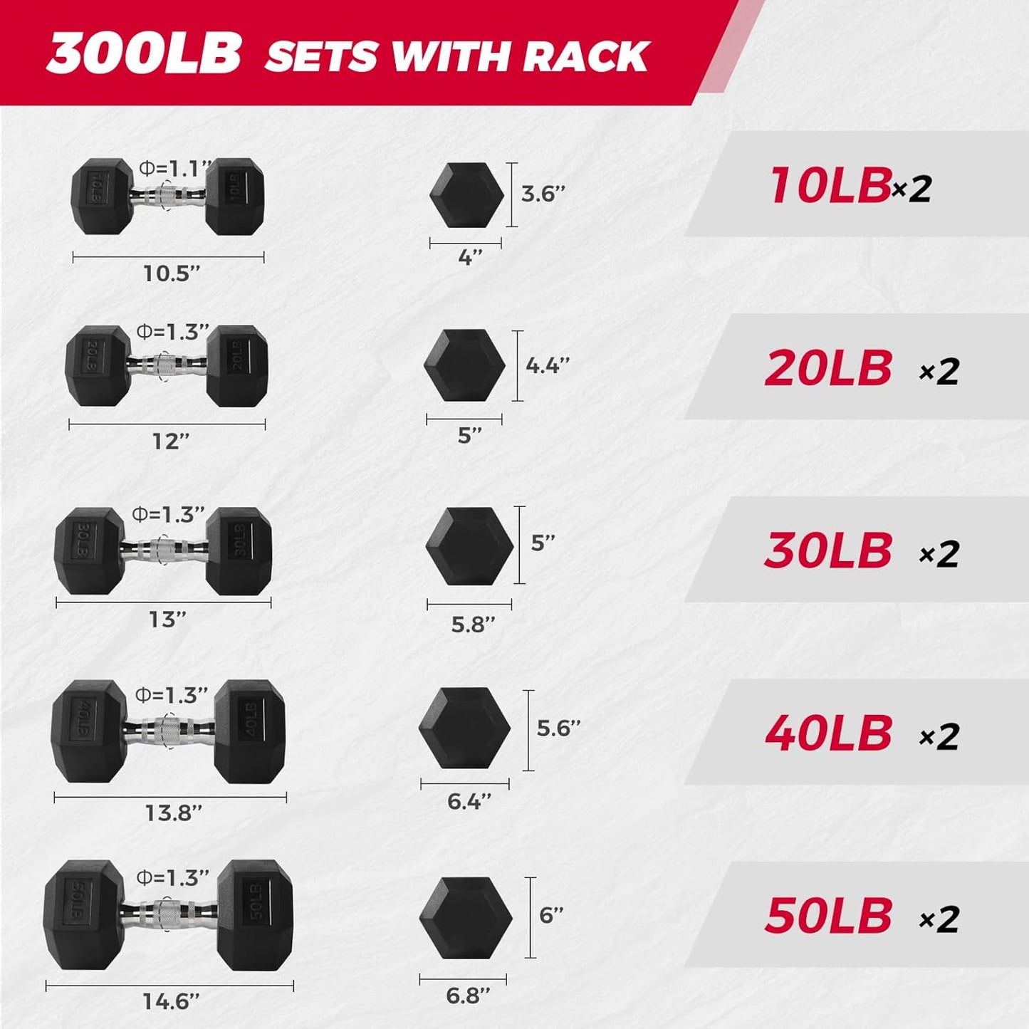 RITFIT 300/350/450/650/180/200/210 LB Rubber Hex Dumbbells Set with Optional Dumbbell Rack, Multi Weight Set to Choose, Ideal for Home Gym and Fitness