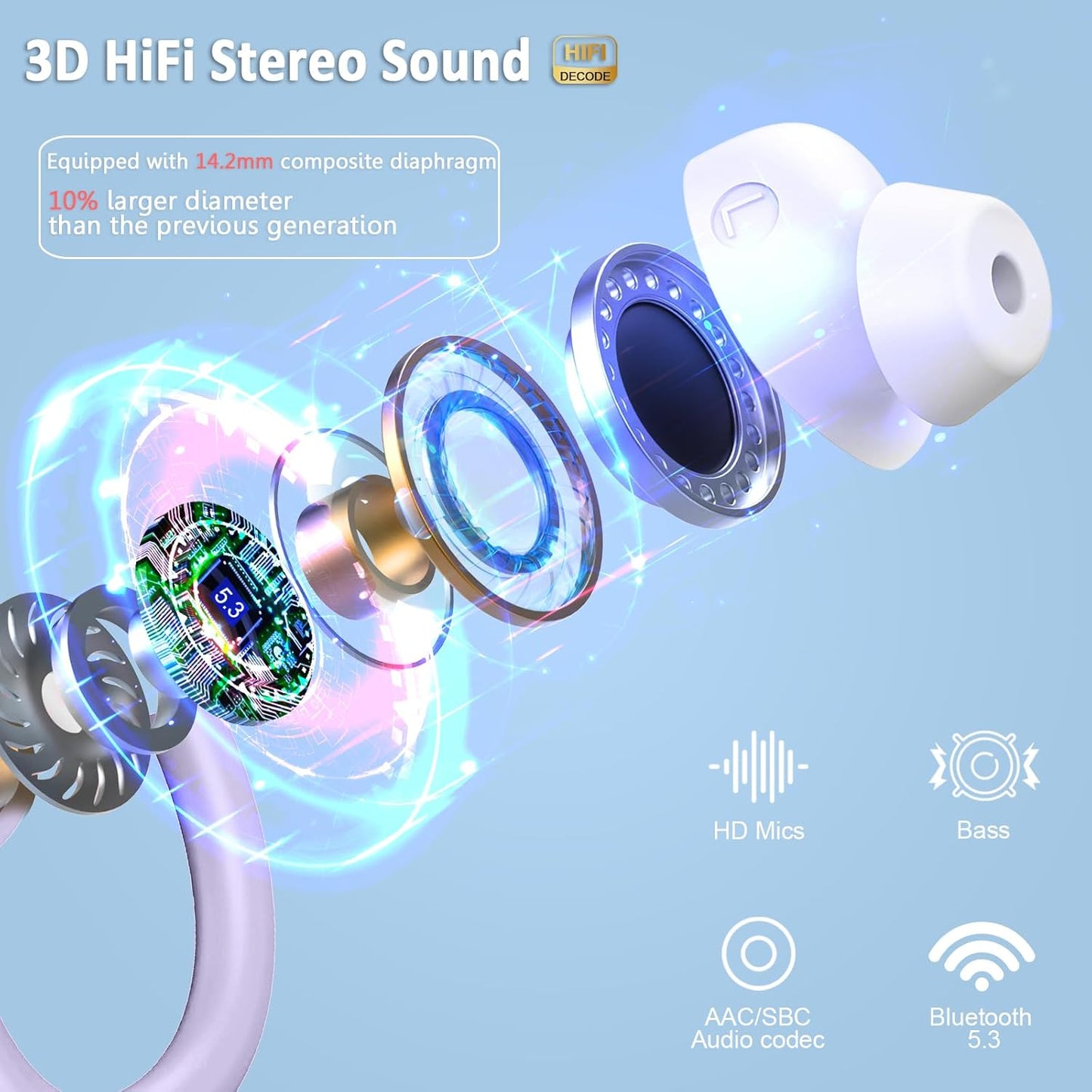 Wireless Earbud, Bluetooth 5.4 Headphones IP7 Waterproof for Sport, 48H Running Wireless Earphones with ENC Noise Cancelling Mic, Deep Bass Over Ear bud with Earhooks for Android, iOS, Workout, Purple