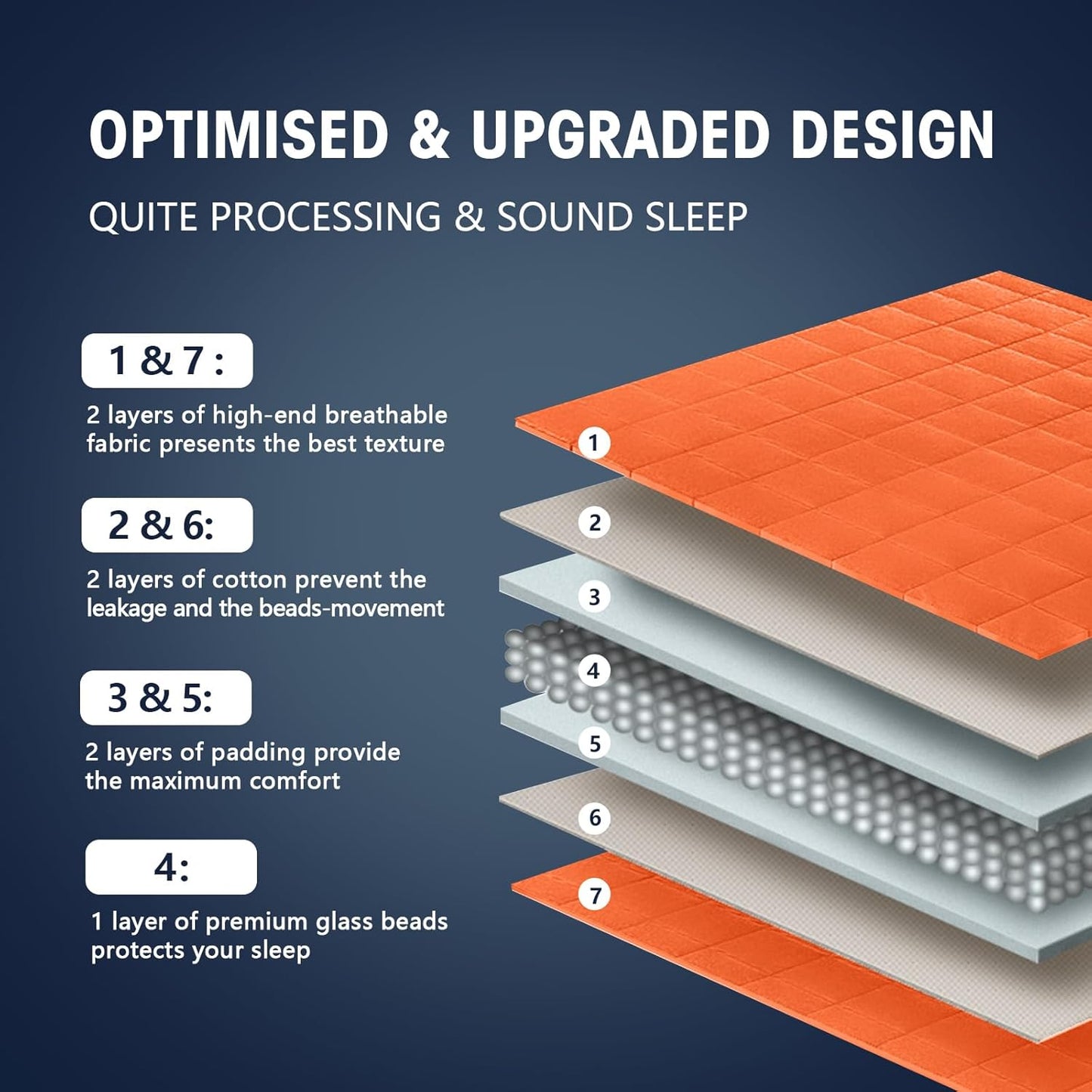 yescool Weighted Blanket for Adults (20 lbs, 60” x 80”, Orange) Cooling Heavy Blanket for Sleeping Perfect for 190-210 lbs, Queen Size Breathable Blanket with Premium Glass Bead, Machine Washable