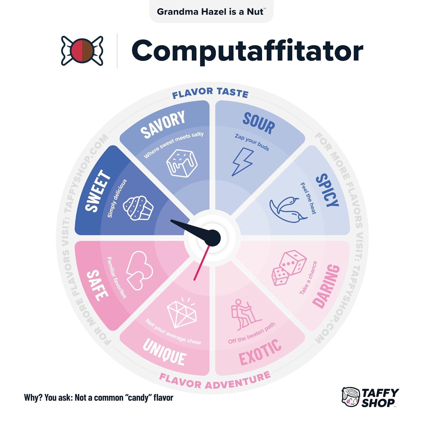 Taffy Shop Grandma Hazel is a Nut, Chocolate Hazelnut Raspberry Cream Cheese Salt Water Taffy Gourmet Soft Chewy Candy, Bulk Sweet Snack & Gluten-Free, 140 Individually Wrapped Pieces (32oz)