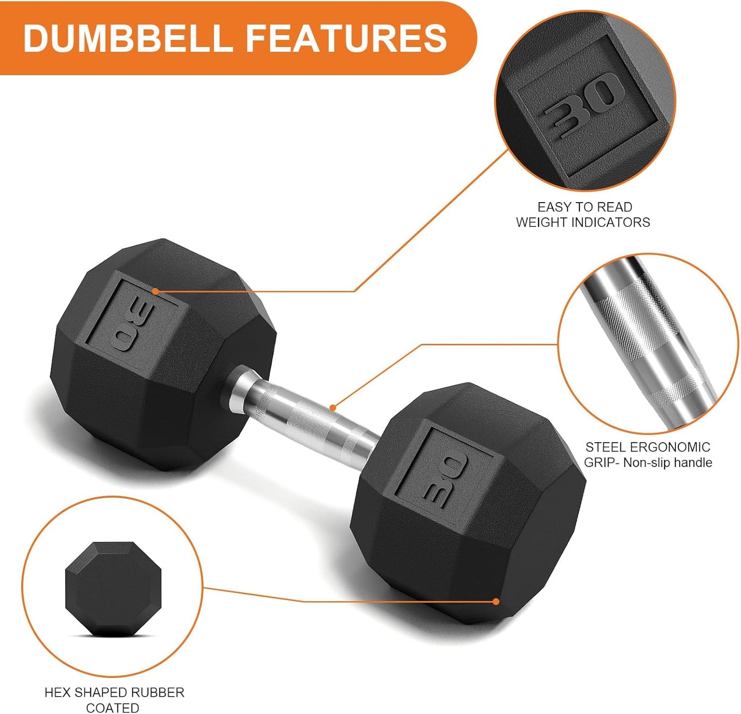 Rubber Coated Hex Dumbbell Weight Set, Multiple Sizes Exercise & Fitness Dumbbells,100LB Set,110LB Set,200LB,350LB,450LB,550LB, 35-50Lbs Pairs for Muscle Toning, Strength Building & Full Body Workout