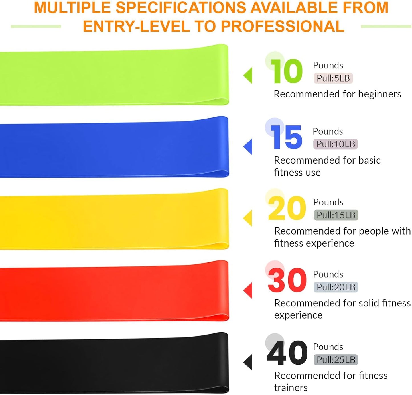 5 Pieces Set Resistance Bands,Exercise Bands,Resistance Bands for Working Out,Workout Bands,Exercise Bands Resistance,Bands for Working Out,Workout Bands Resistance