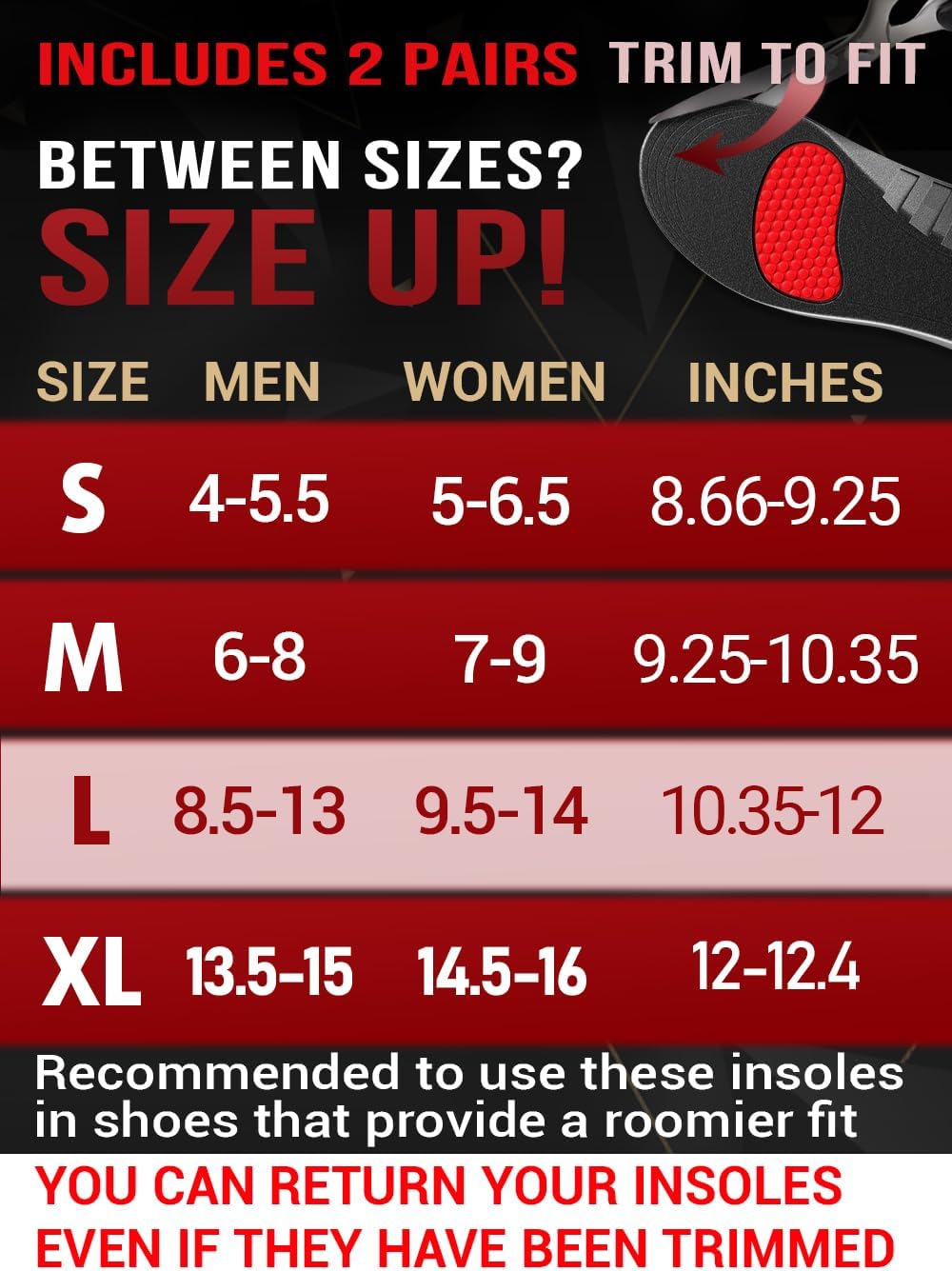 2 Pairs of Work Pro Comfort Insoles - Foot Pain Relief - Cushioning and Shock Absorption - Work Boot Insoles for Men Women - Non-Slip Anti Fatigue Inserts (L, 2-Pairs-Black)