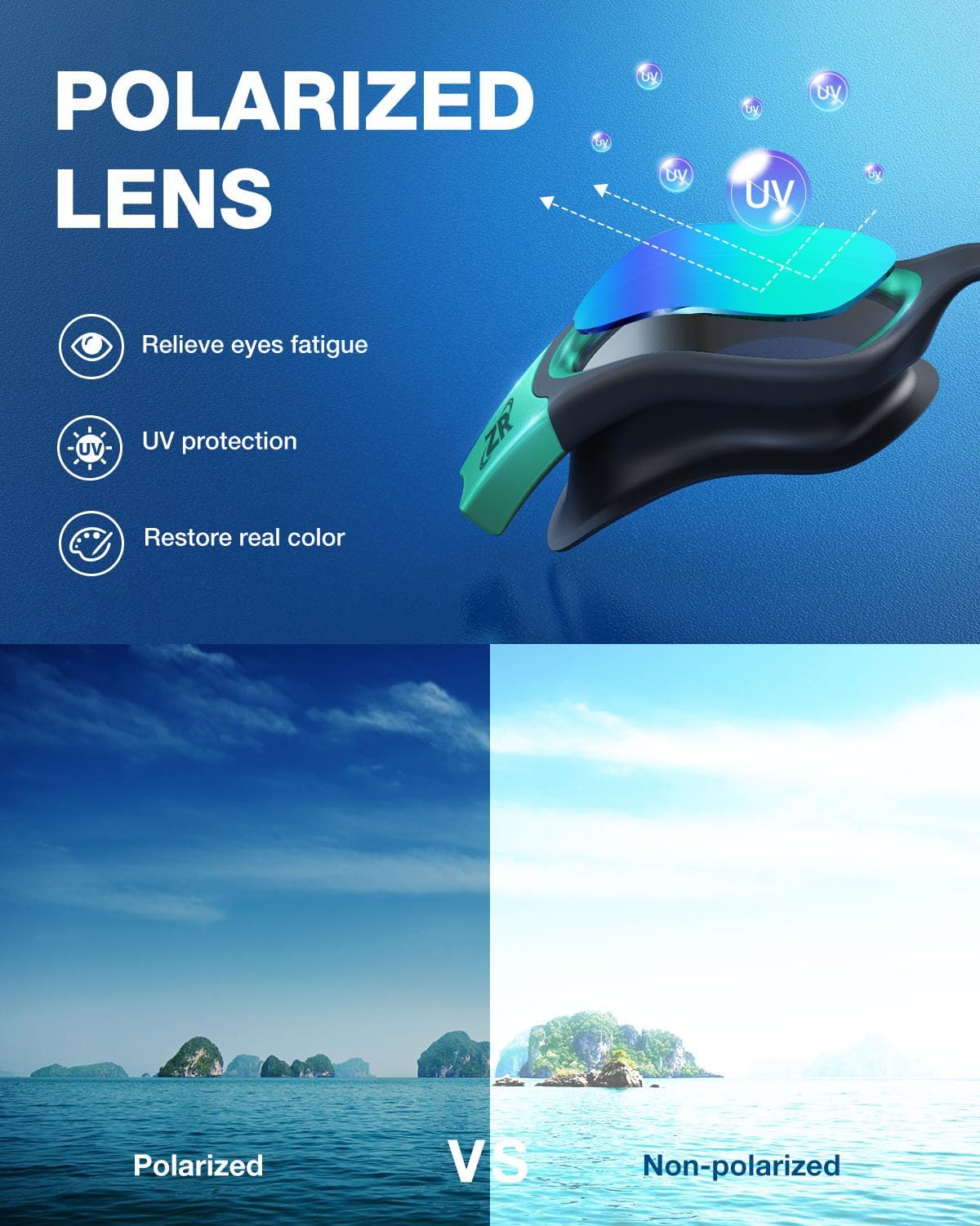 ZIONOR Swim Goggles, G1 MAX Polarized Anti-Fog Swimming Goggles for Men Women