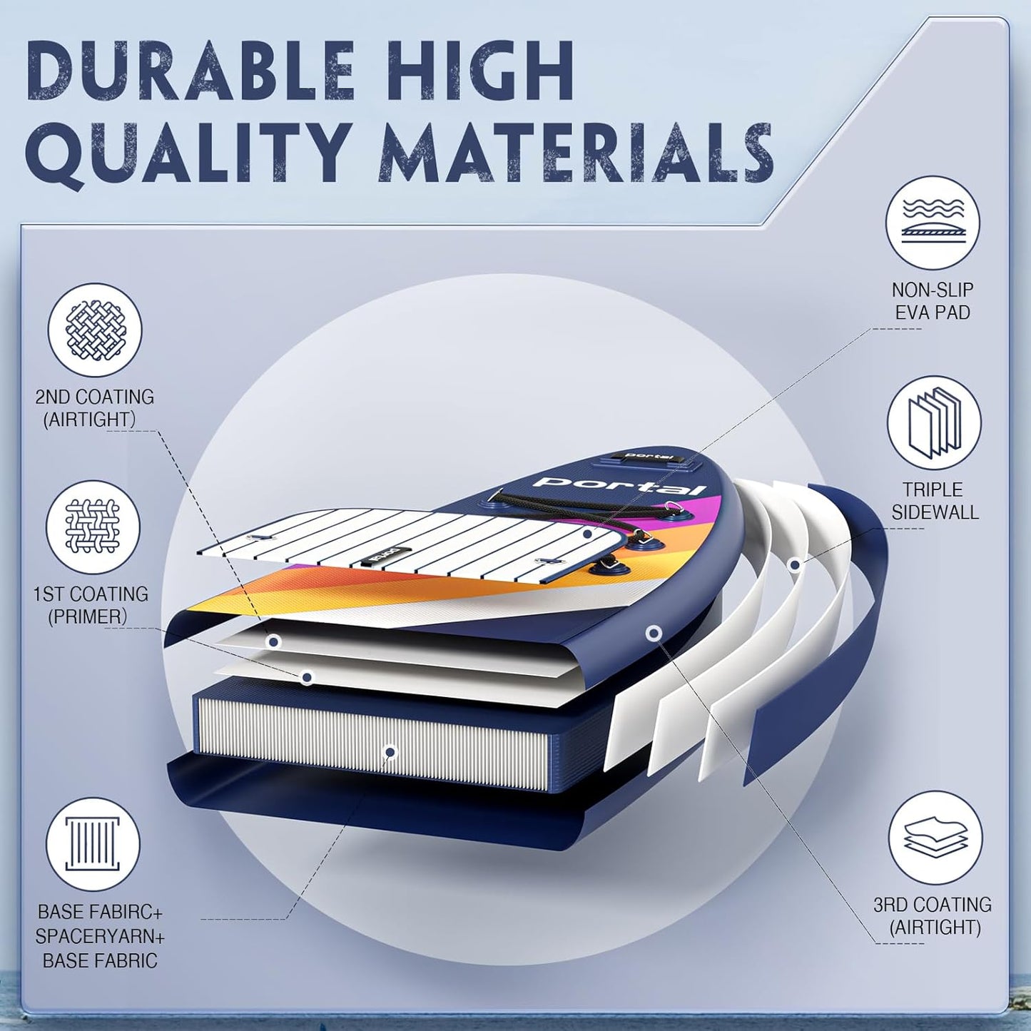 PORTAL SUP Inflatable Paddle Board for Adults 10'6'' Stand Up Paddleboard,Non-Slip Deck Blow up Paddle Boards with Adjustable Paddle, Carry Bag, and Repair Kit