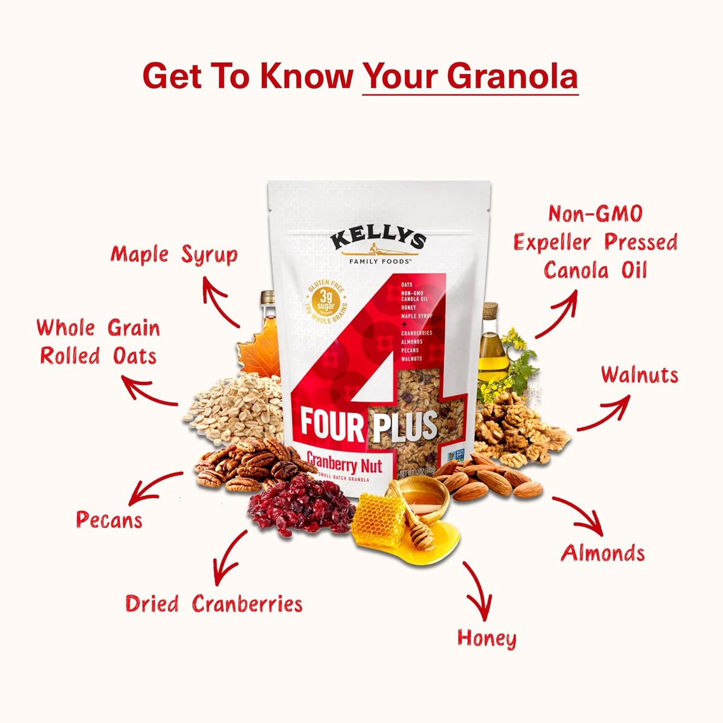 Kelly's Four Plus (Cranberry Nut) Granola Cereal with Whole Grain Oats, Honey, Maple Syrup - Non-GMO, Low Sugar, Sodium Free and Gluten Free Granola for Yogurt - 12oz