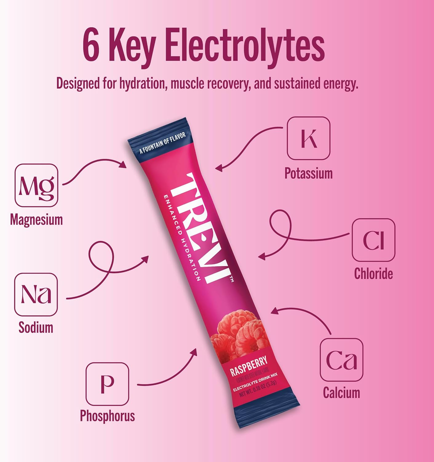 TREVI™ Sugar Free Electrolytes - Drink Mix Hydration Powder Packets - 28 Count - Raspberry