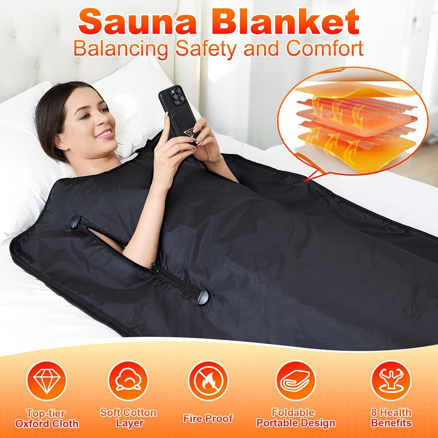 Far Infrared Sauna Blanket: Portable Sauna Blanket for Home Therapy-Infrared Blanket Sauna with 86–176°F Temp Range