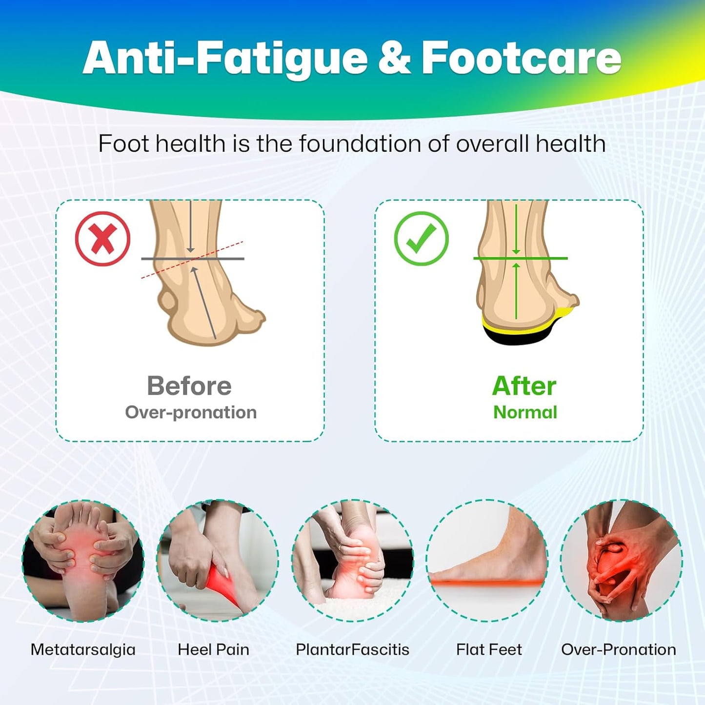 Upgraded Plantar Fasciitis Insoles, 240lbs Heavy Duty Work Boot Insoles for Men, Arch Support Orthotics Inserts, Athletic Gel Shoe Inserts for Pain Relief, Flat Feet, Standing All Day - M