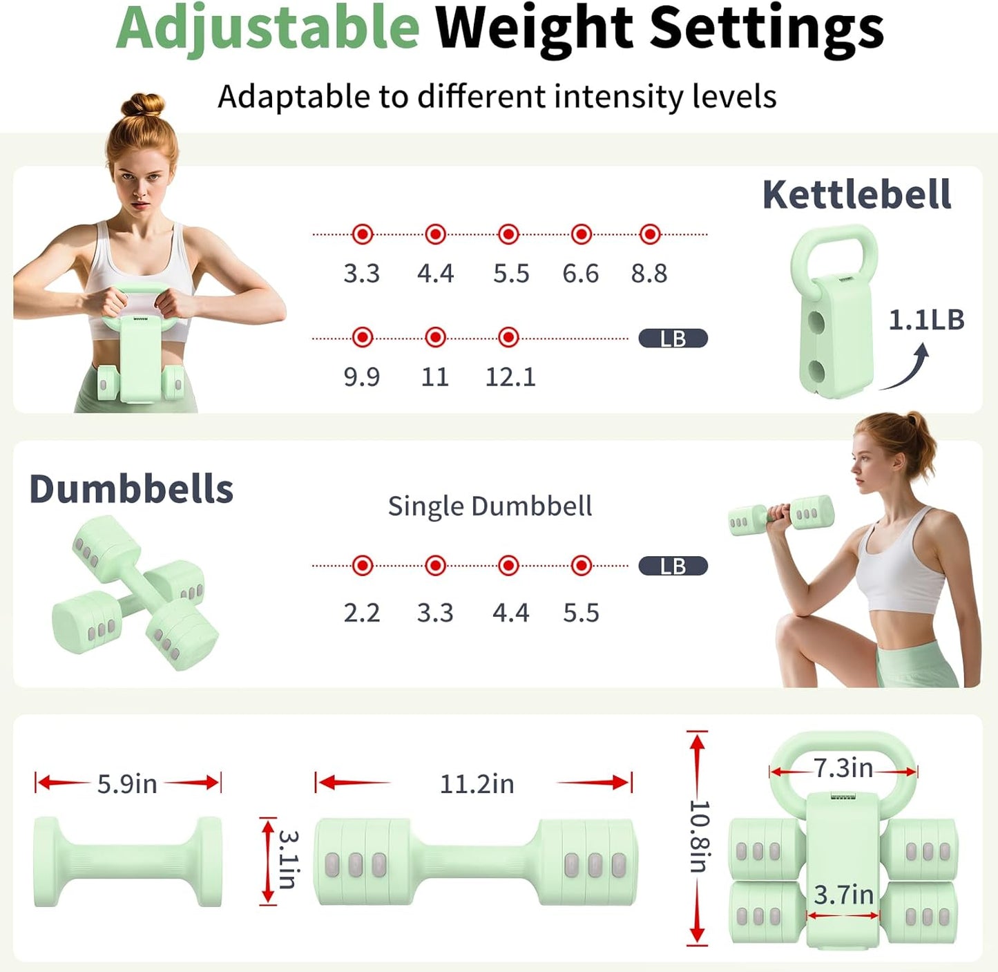2-in-1 Adjustable Dumbbells Set, 4 Levels Weight Dumbbells Set for Women Men, Each 2.2/3.3/4.4/5.5lb Hand Weights with Kettlebell Form for Home Gym Exercise Training