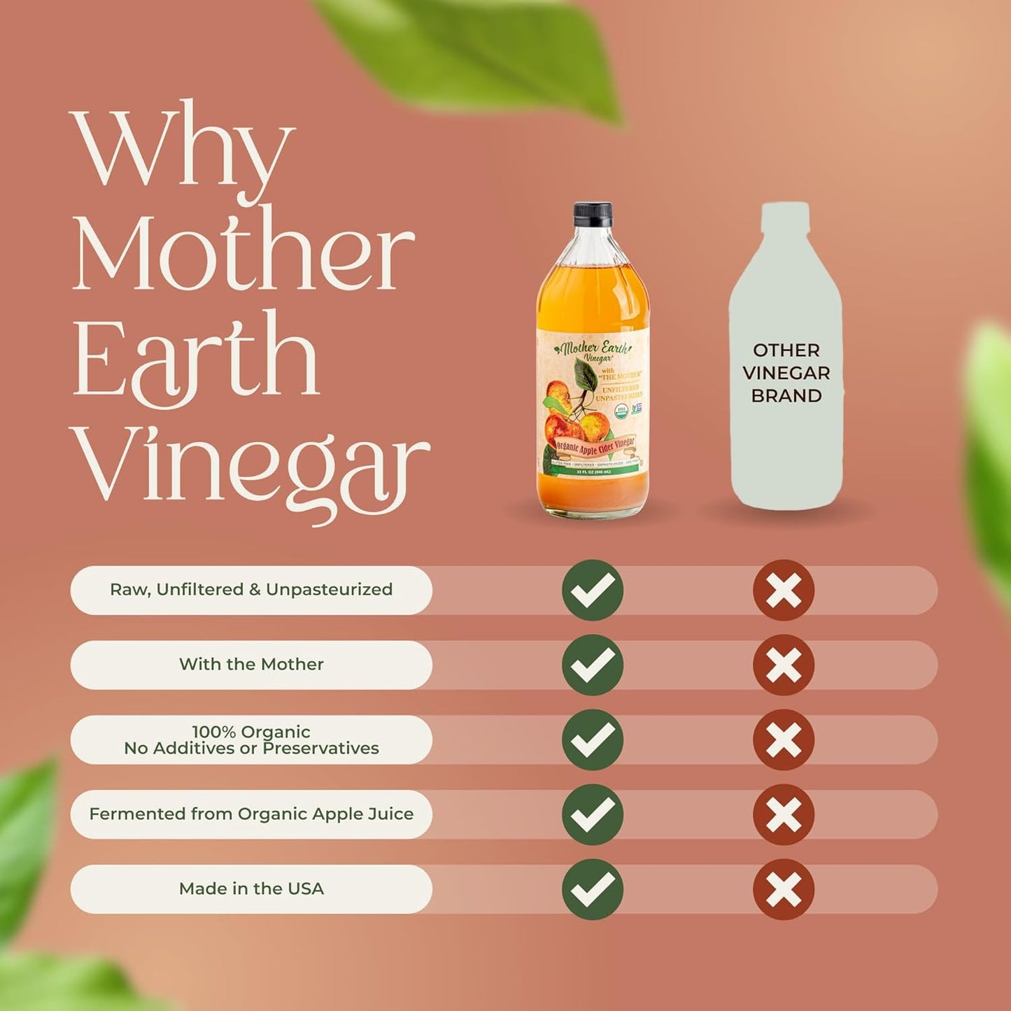 Mother Earth, Organic Apple Cider Vinegar with The Mother, Fresh Pressed Organic Apples, OACV, ACV, Raw, Unpasteurized, Unfiltered (1/32oz Glass Bottle)