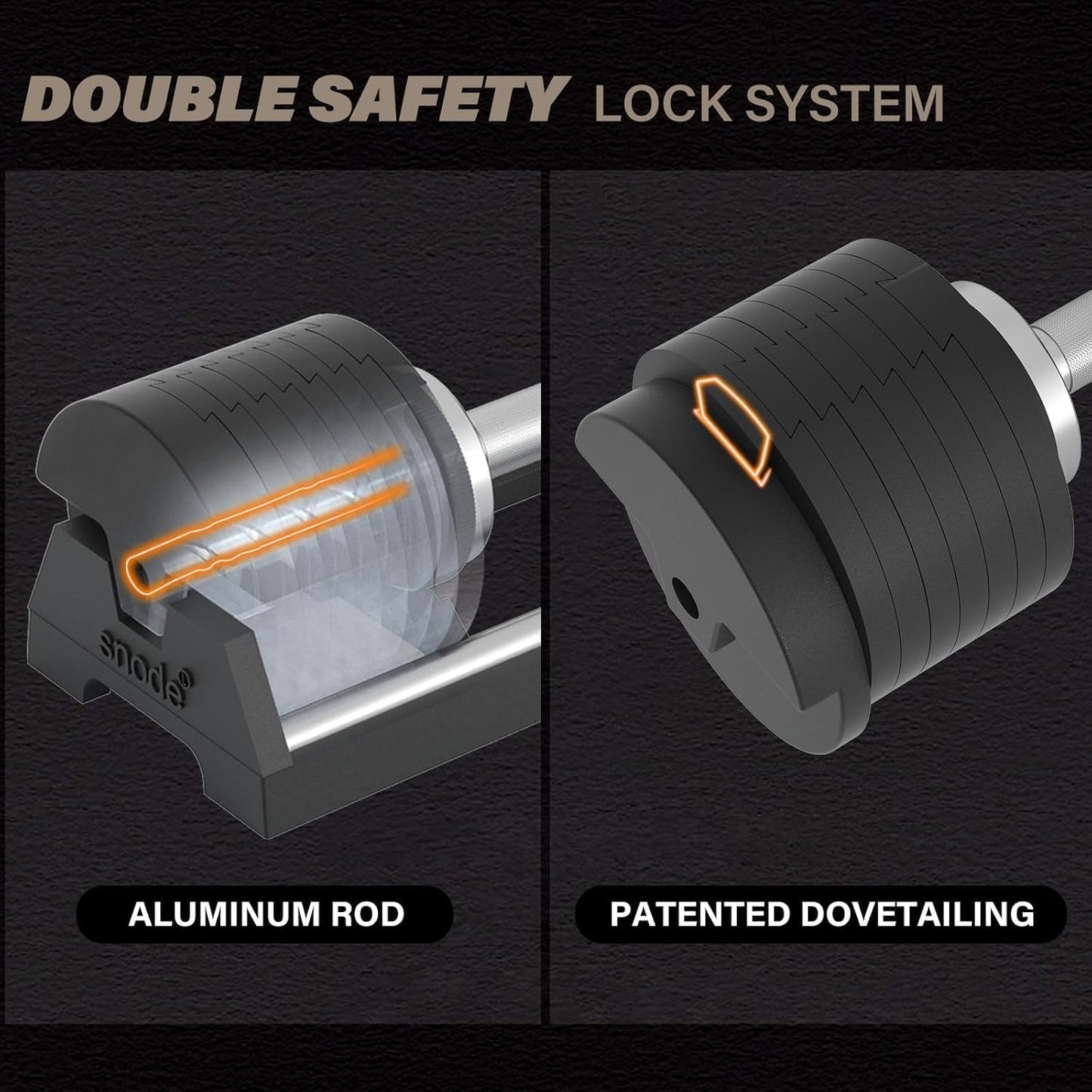 SNODE AD80 Drop Proof 80 lbs Adjustable Dumbbell Set -Adjustable Weights with Cast Iron Plates and Cradle, Knurled Handle, Fast Adjust, Compact Home Gym Equipment for Bench & Press