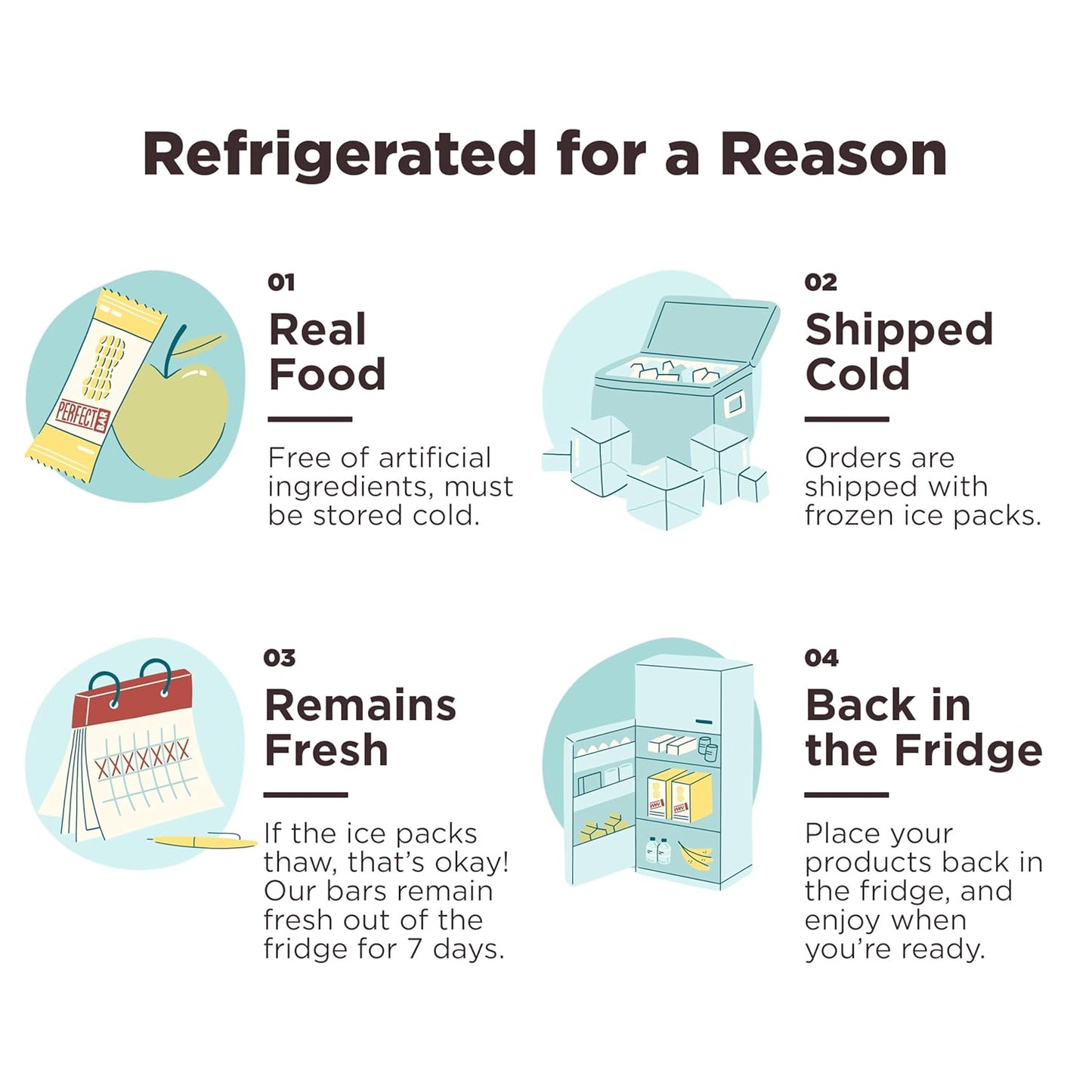 Perfect Bar, Chocolate Mint Protein Bar, High Protein, Organic, Gluten Free, Soy Free, Non GMO, No Sugar Alcohols, 2.3 Ounce Bar, 24 Count