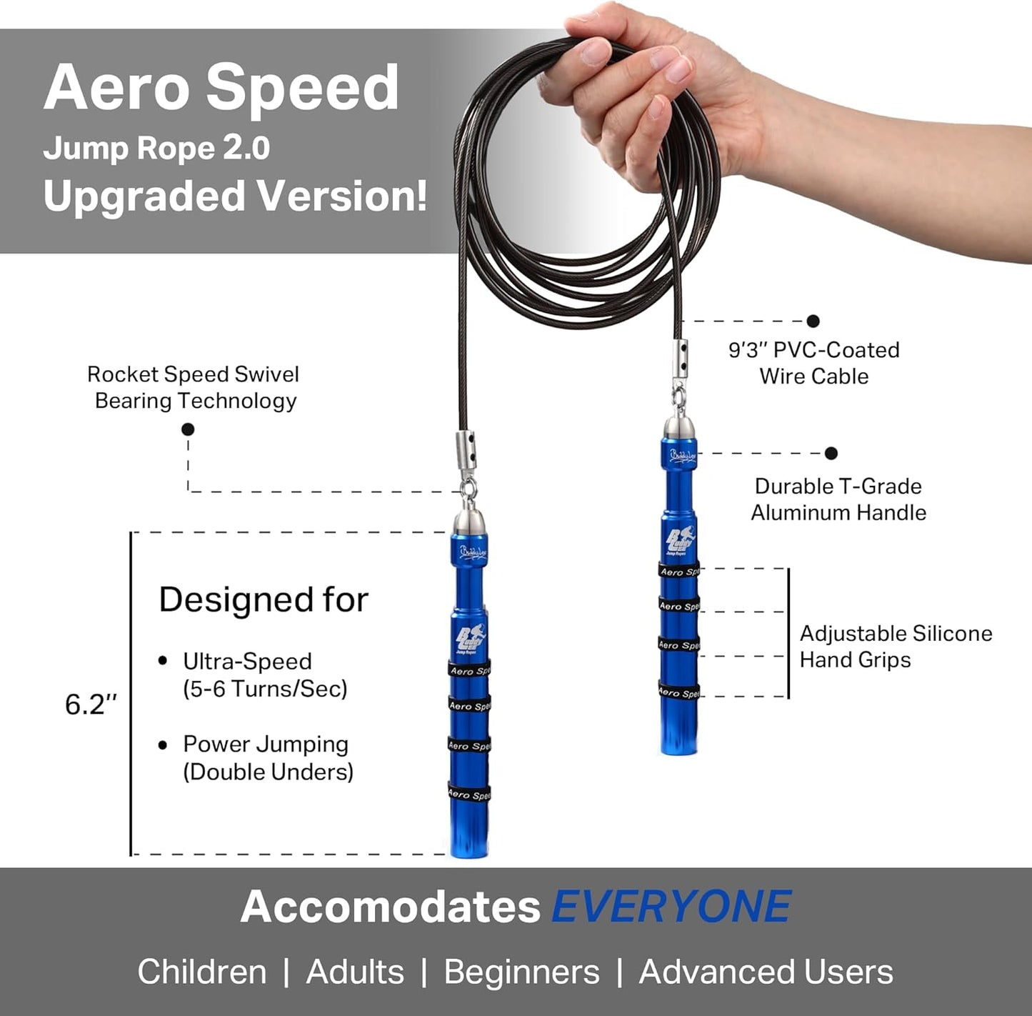 Buddy Lee Aero Speed Jump Rope 2.0 Upgraded Version with Sonic Rocket Speed Swivel Bearing | Tangle-Free & Adjustable Jump Rope for Men & Women - For Fitness, Double-Unders, and Cross-Training