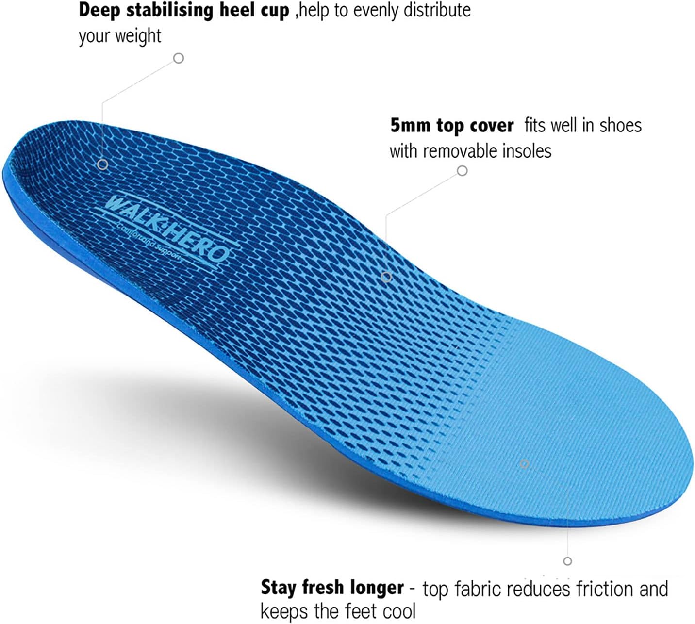 Plantar Fasciitis Feet Insoles Arch Supports Orthotics Inserts Relieve Flat Feet, High Arch (Mens 11-11 1/2 | Womens 13-13 1/2)