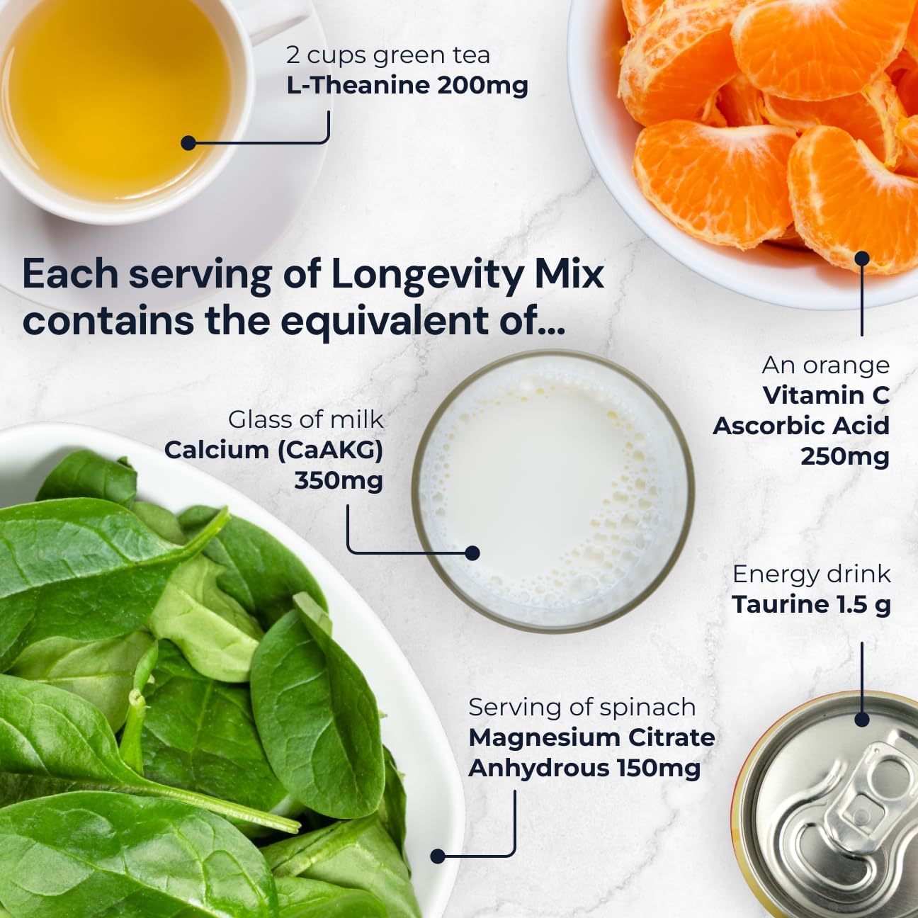 Blueprint Bryan Johnson Longevity Mix - Muscle Builder & Recovery Supplement - Promotes Focus and Balanced Mood - Magnesium, Creatine, L-Theanine, Glutathione & Vitamin C- 30 Servings, Blood Orange