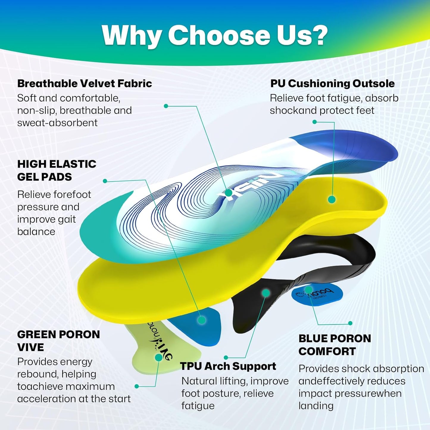 Upgraded Plantar Fasciitis Insoles, 240lbs Heavy Duty Work Boot Insoles for Men, Arch Support Orthotics Inserts, Athletic Gel Shoe Inserts for Pain Relief, Flat Feet, Standing All Day - L