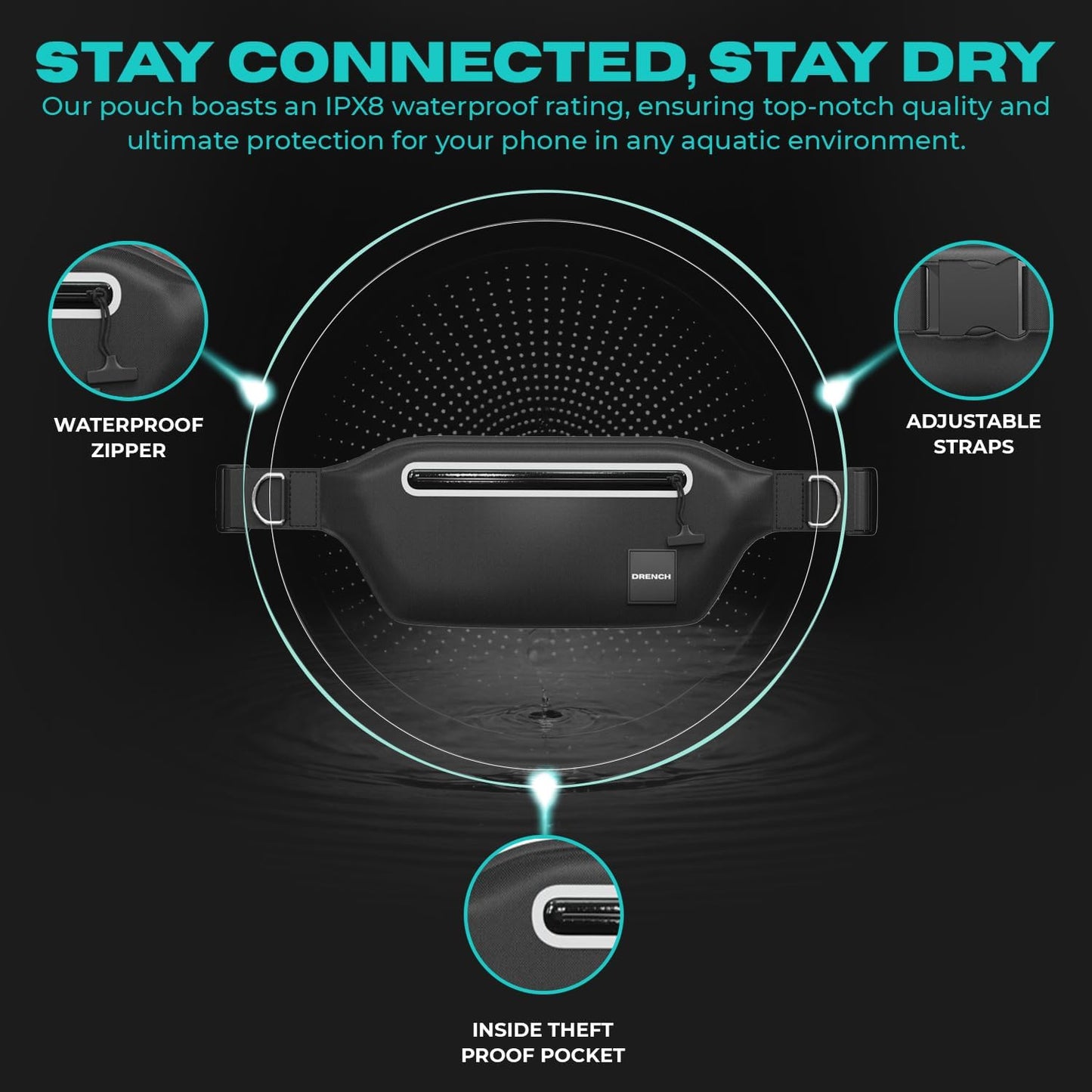 DRENCH 100% Underwater Waterproof Fanny Pack. Waist Pack. Submersible Waterproof Phone Pouch. Dry Bag for Swimming & Snorkelling. Underwater Phone case. (black with 2 rings)