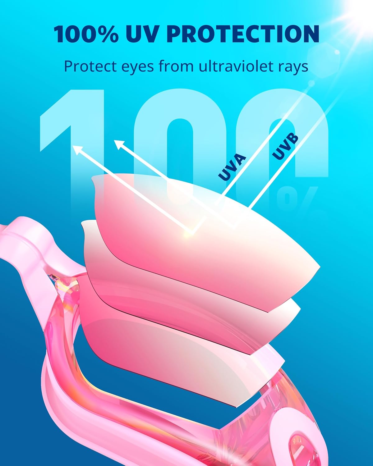 Aegend Swim Goggles, Swimming Goggles No Leaking Full Protection Adult Men Women Youth