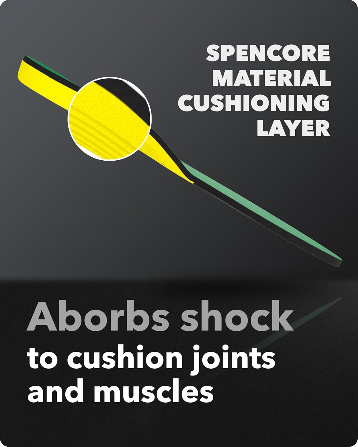 Spenco PolySorb Heavy Duty Insoles - Performance Foam Shoe Inserts w/ 4-Way Stretch Fabric & SpenCore Layer for Shock Absorption, Odor Control & All-Day Comfort & Stability - Fits Most Shoes