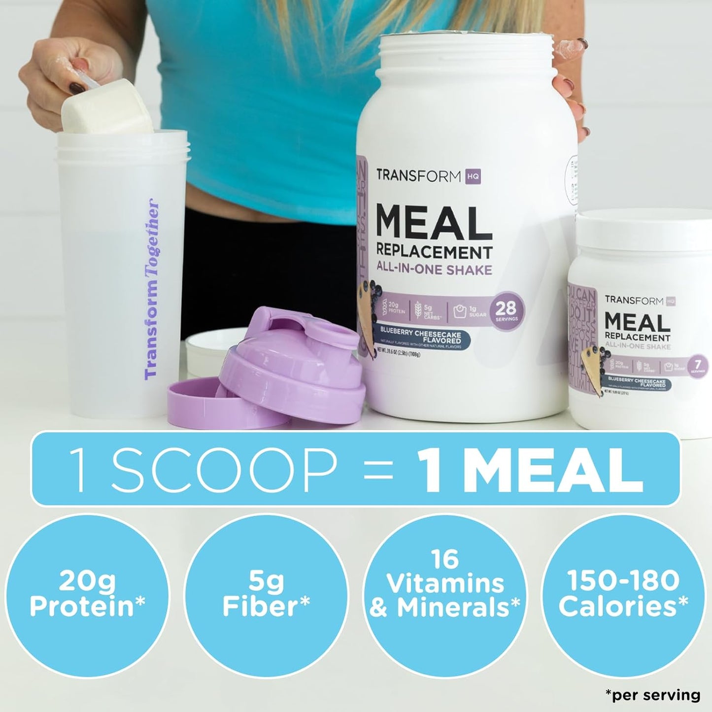 TransformHQ Meal Replacement Shake Powder 28 Servings (Pineapple Ice Cream Flavored) - Gluten Free, Non-GMO