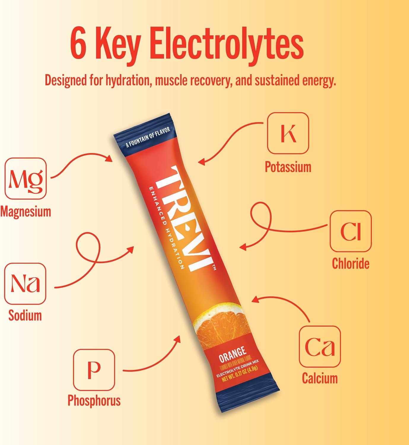 TREVI™ Sugar Free Electrolytes - Drink Mix Hydration Powder Packets - 28 Count - Orange