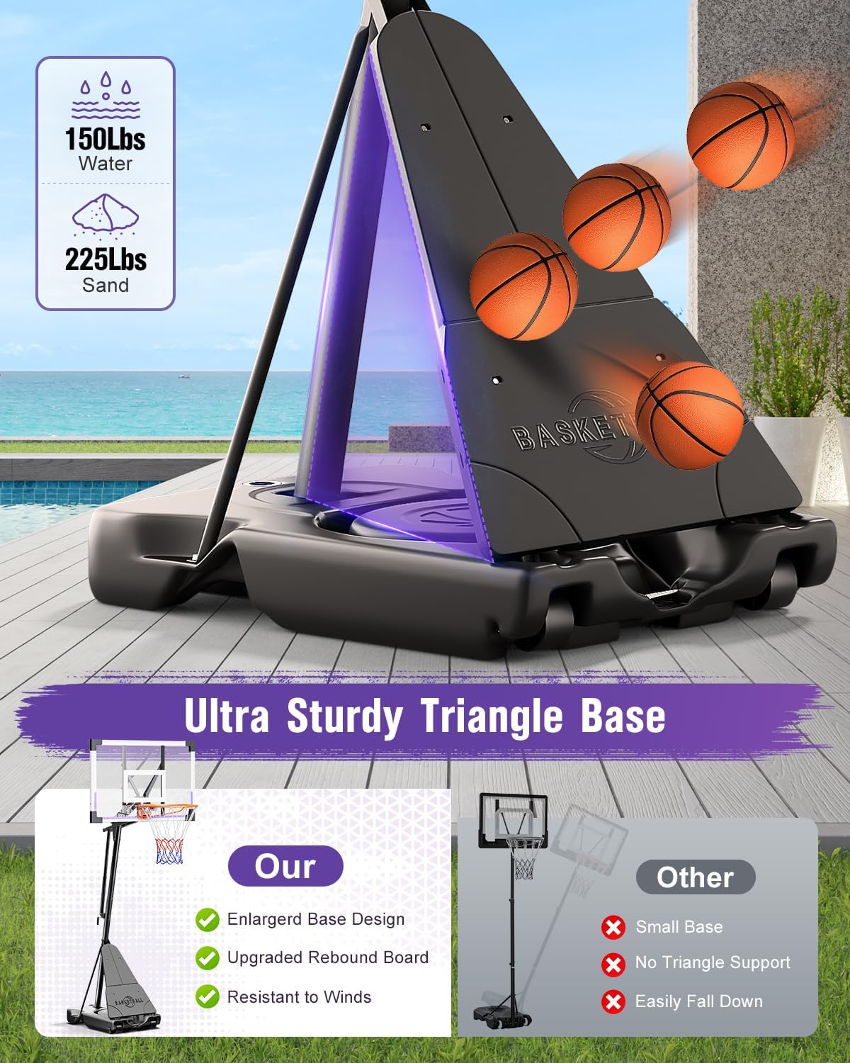 TONBUX Basketball Hoop Outdoor 44/48 Inch Shatterproof PC Backboard, 5.25-10FT Stepless Adjustable Height, Portable Basketball Hoop for Kids/Teens/Adults in Backyard, Driveway and Indoor
