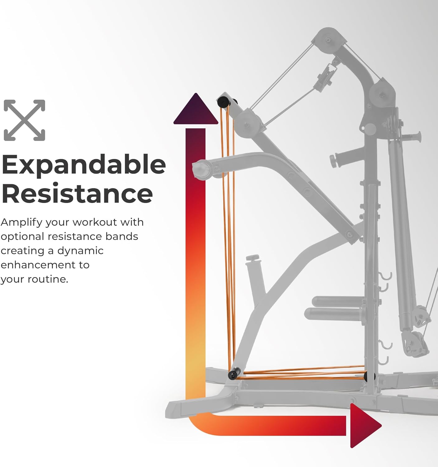 Sunny Health & Fitness Multifunctional Strength Training Home Gym – Complete Workout Equipment with Training Attachments, Optional Squat Stand, Power Rack Cage, Adjustable Incline Bench