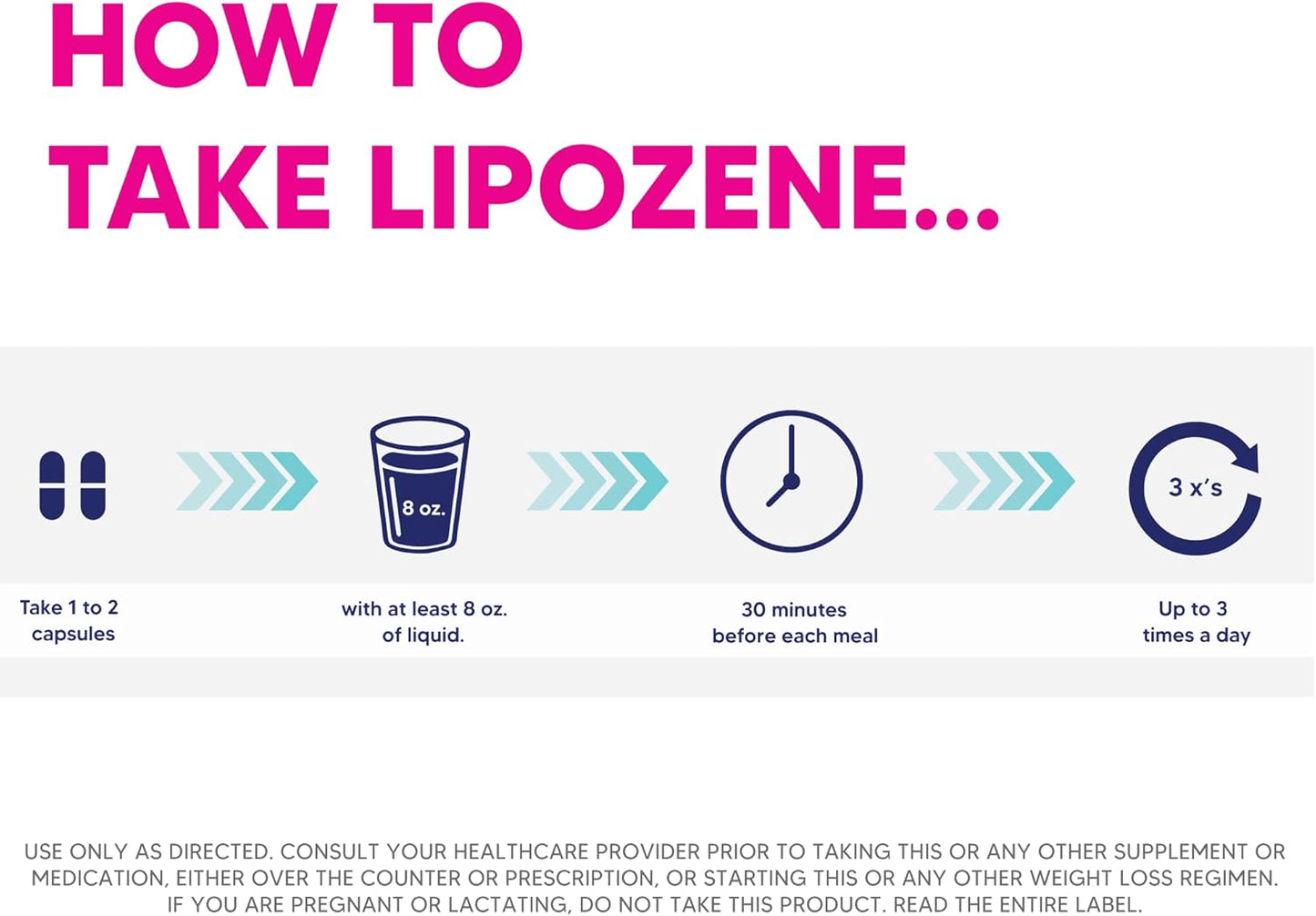 Lipozene Diet Pills - Weight Loss Supplement - Appetite Suppressant- 1 Bottle of 60 Capsules for 30 Servings- No Caffeine