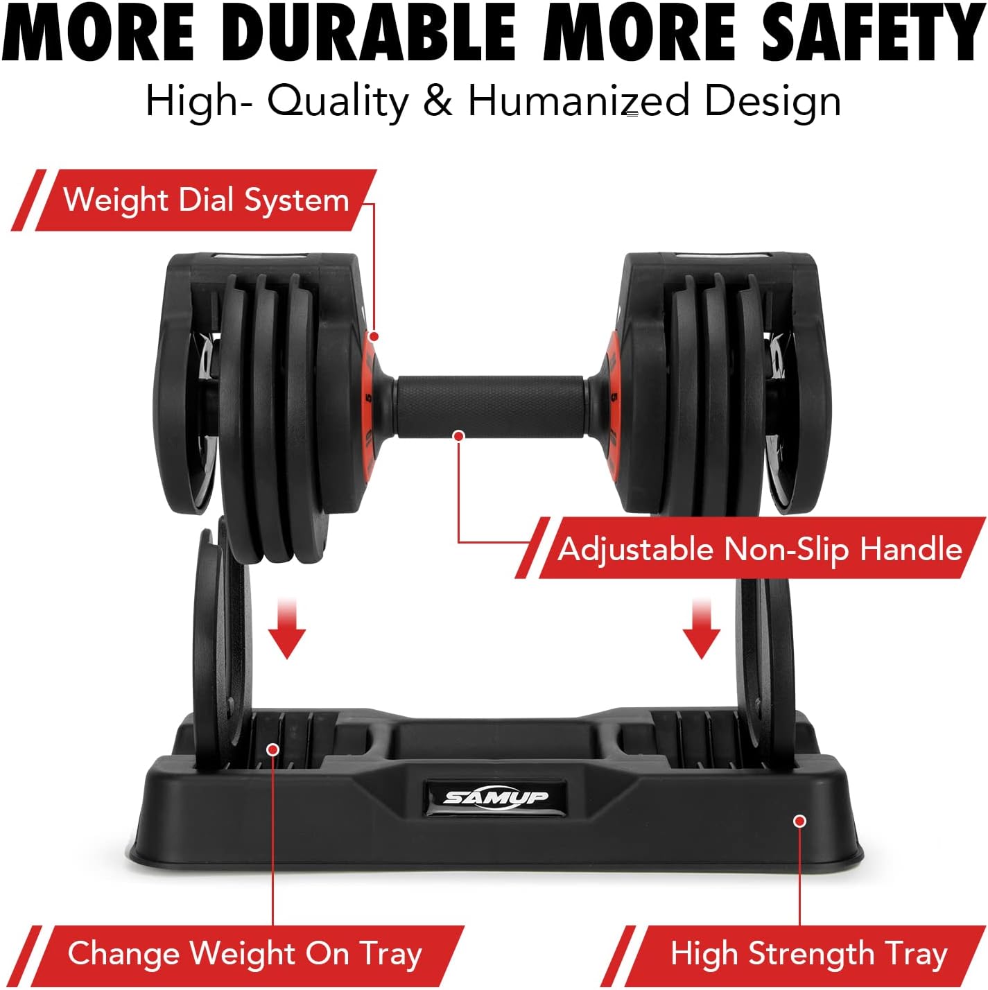 25/55 lbs Pair Adjustable Dumbbells Set, Dumbbells with Anti-Slip Metal Handle for Exercise & Fitness Fast Adjust Weight for Full Body Workout Fitness