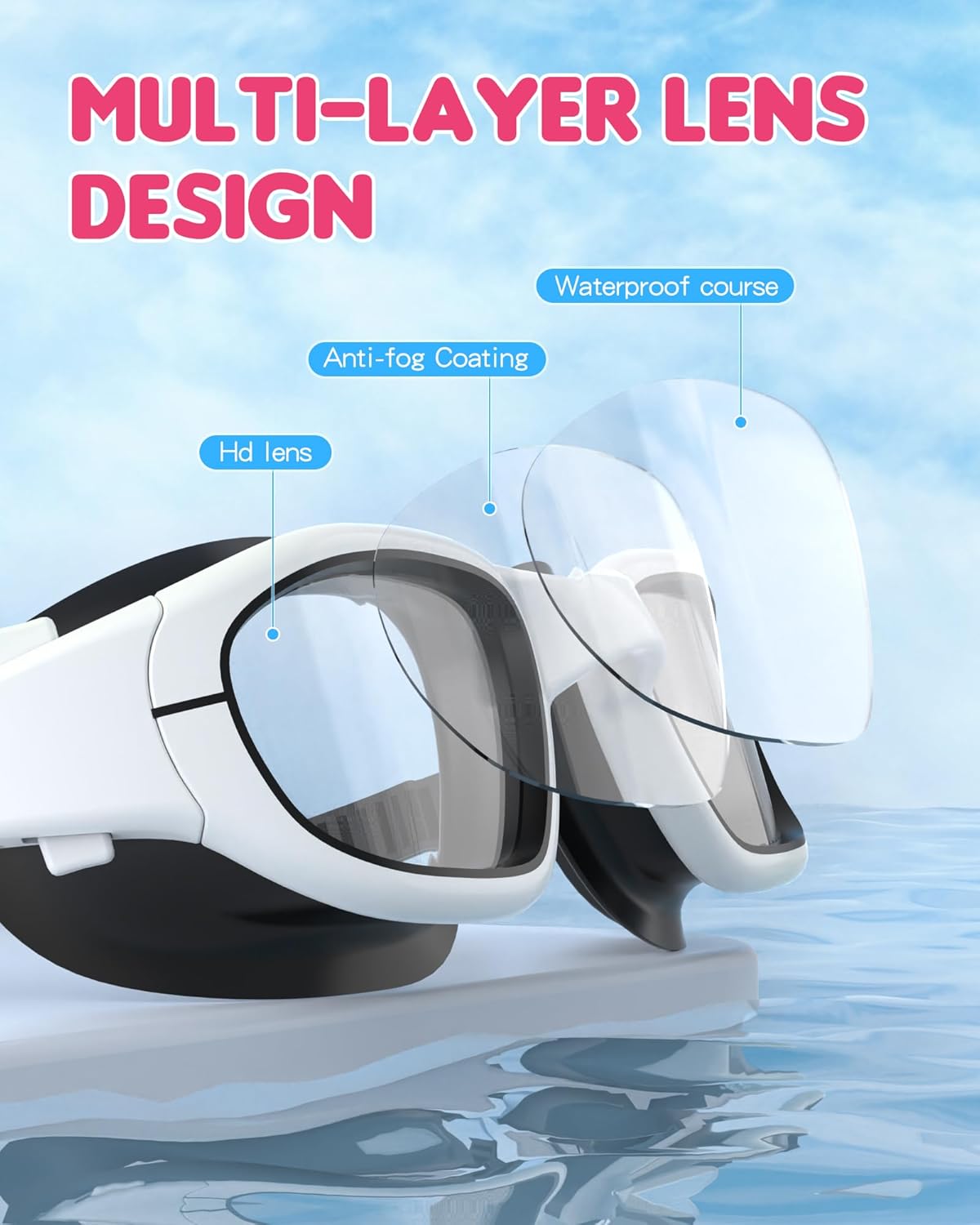 Kids Swim Goggles,Swimming Goggles for Kids 6-14, Anti-Fog UV Protection Pool Glasses for Boys Girls