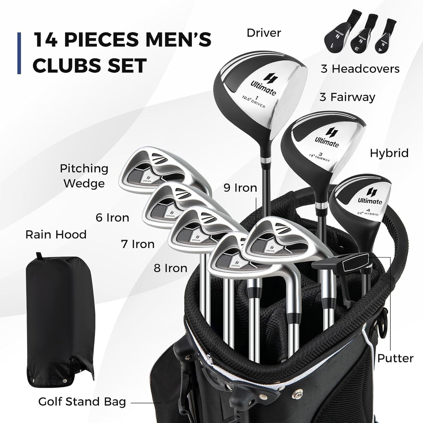 ULTIMATE Men's Complete Golf Club Set – Right-Handed, 9/11-Piece Full Set Including 460cc #1 Driver, #3 Fairway Wood, Hybrid, #6, #7, #8, #9, #P Irons, and a Precision Putter