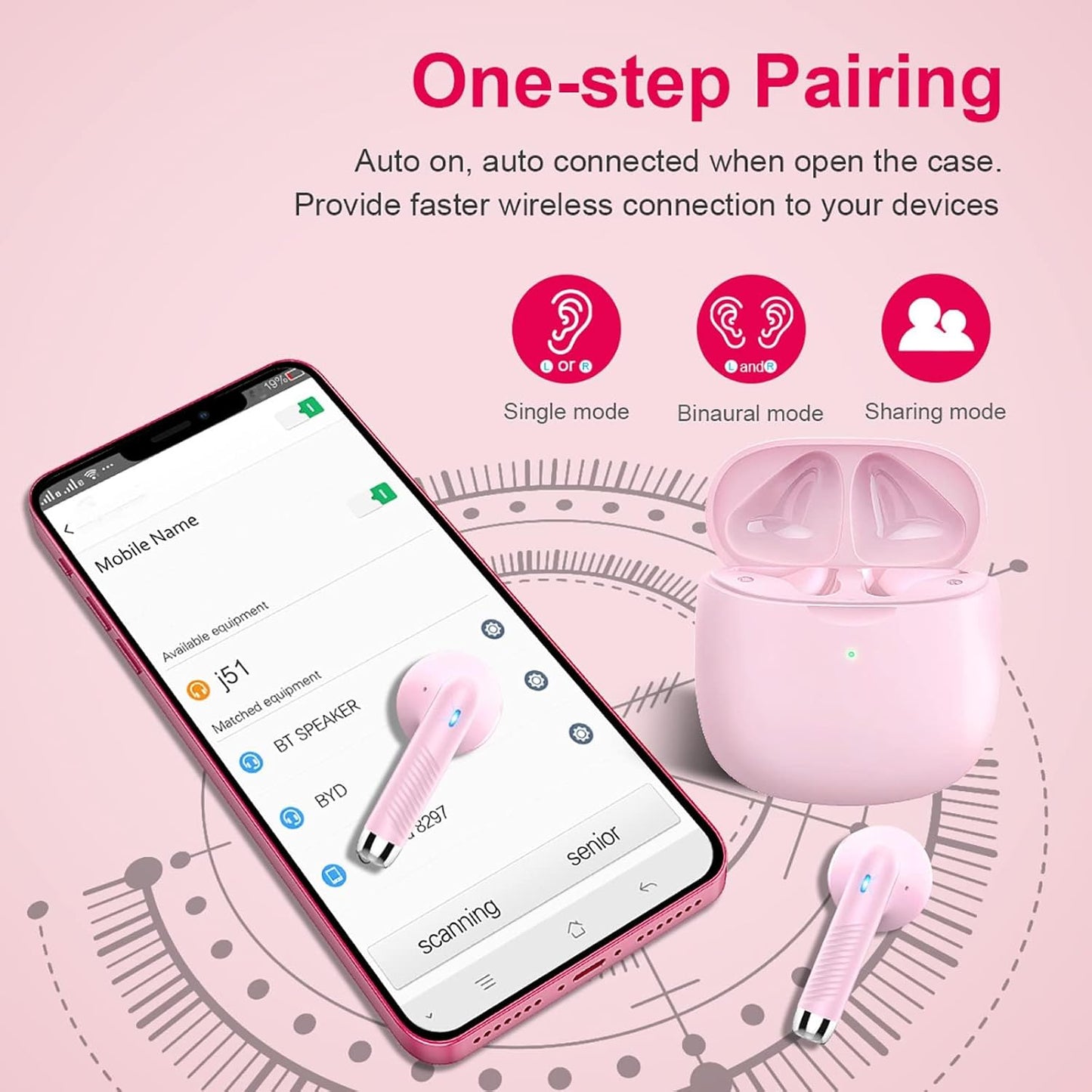 Wireless Earbuds, Bluetooth 5.4 Earbuds Stereo Bass, Bluetooth Headphones in Ear Noise Cancelling Mic, Wireless Earphones IP7 Waterproof Sports, 32H Playtime Mini USB C Charging Ear Buds Light Pink