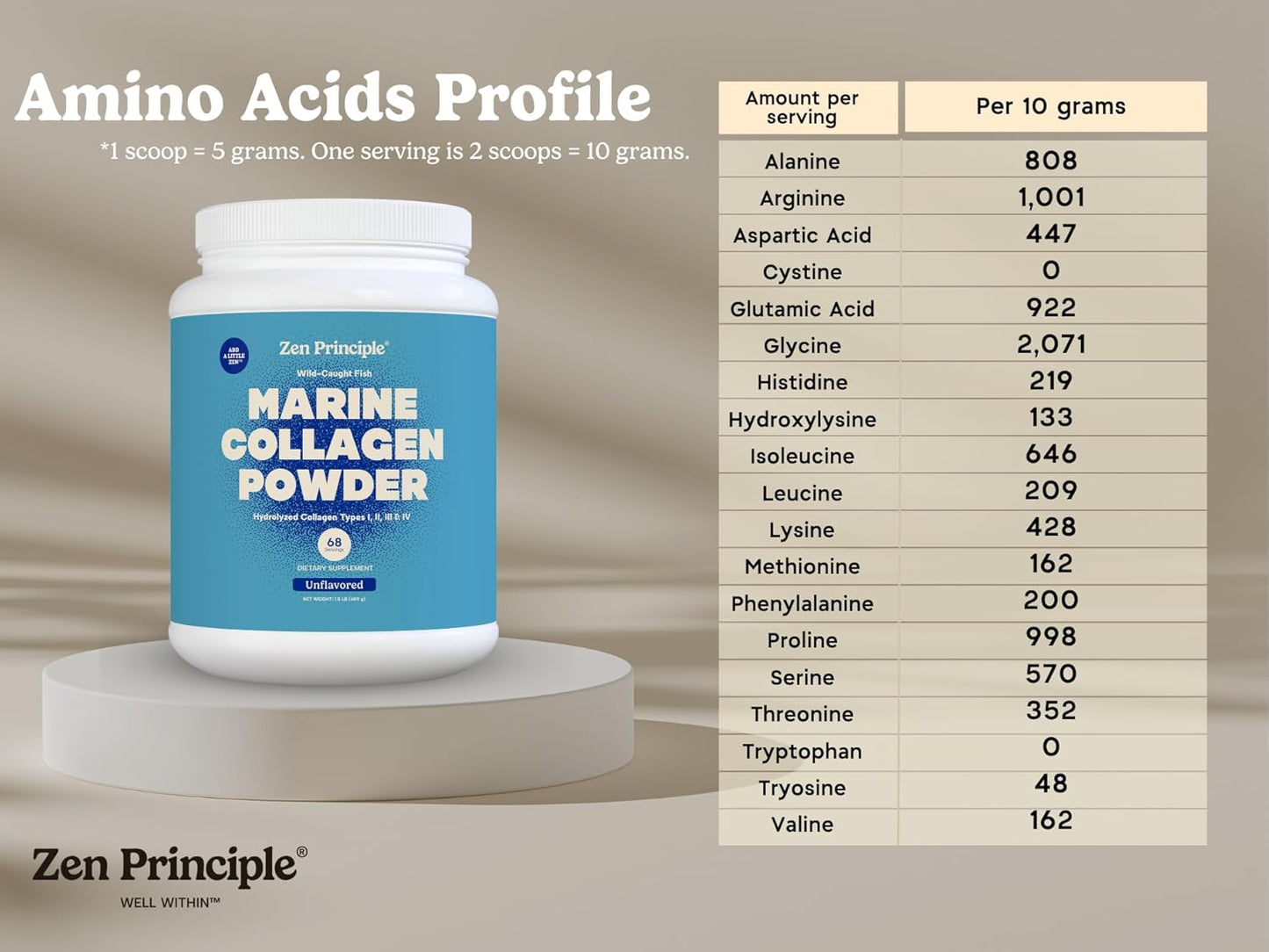 Zen Principle Marine Collagen Peptides Powder 3 lb. Wild-Caught Fish, Non-GMO. Supports Healthy Skin, Hair, Joints, and Bones. Hydrolyzed Type 1 & 3 Protein. Amino Acids, Unflavored, Easy to Mix.