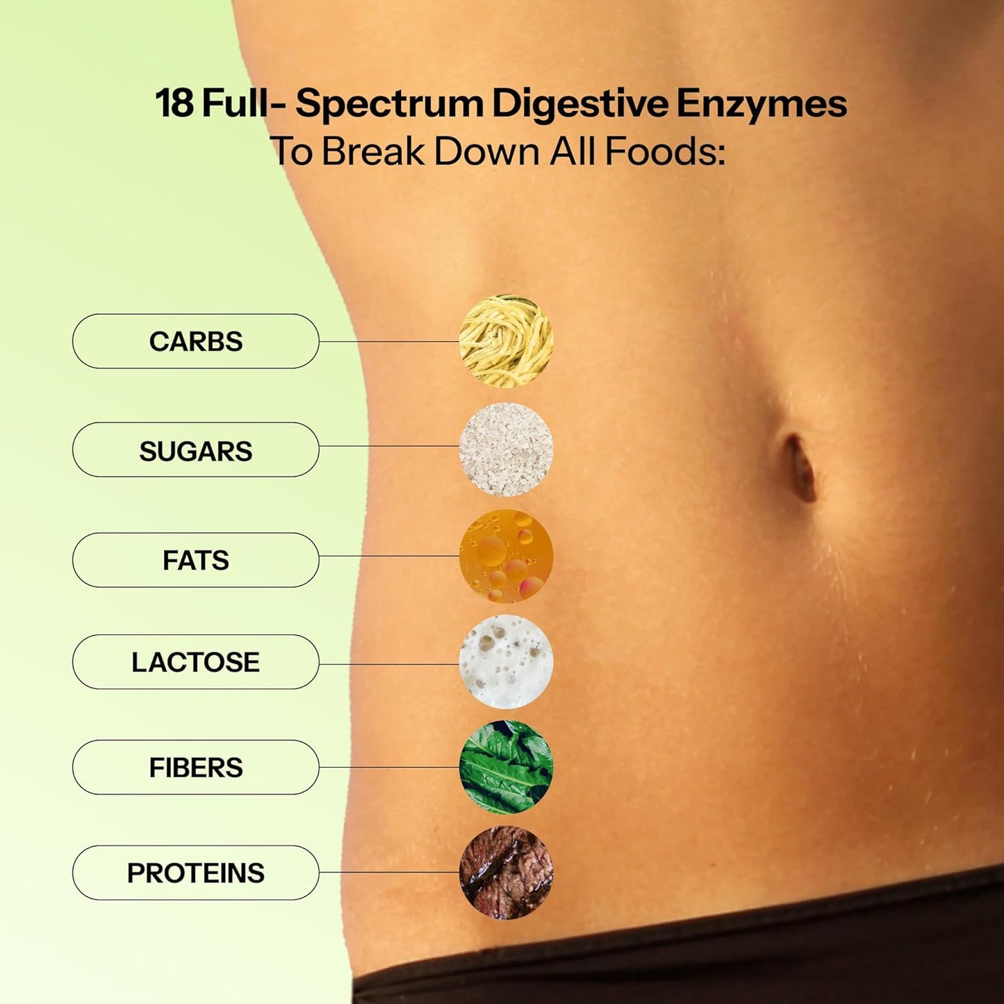 HUM Flatter Me Digestive Enzymes Bloating Supplement - Fast-Acting Bloat Relief for Digestive Health & Debloating Multi Enzyme | Bloat Pills, Anti Bloat Pills, Vegan 60 Servings