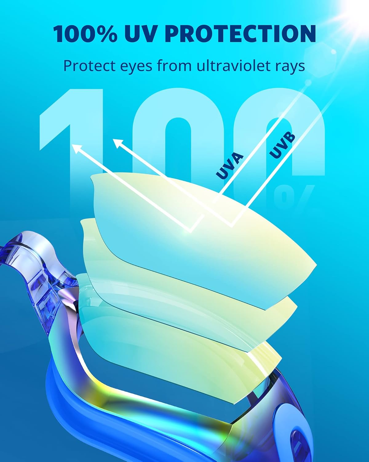 Aegend Swim Goggles, Swimming Goggles No Leaking Full Protection Adult Men Women Youth