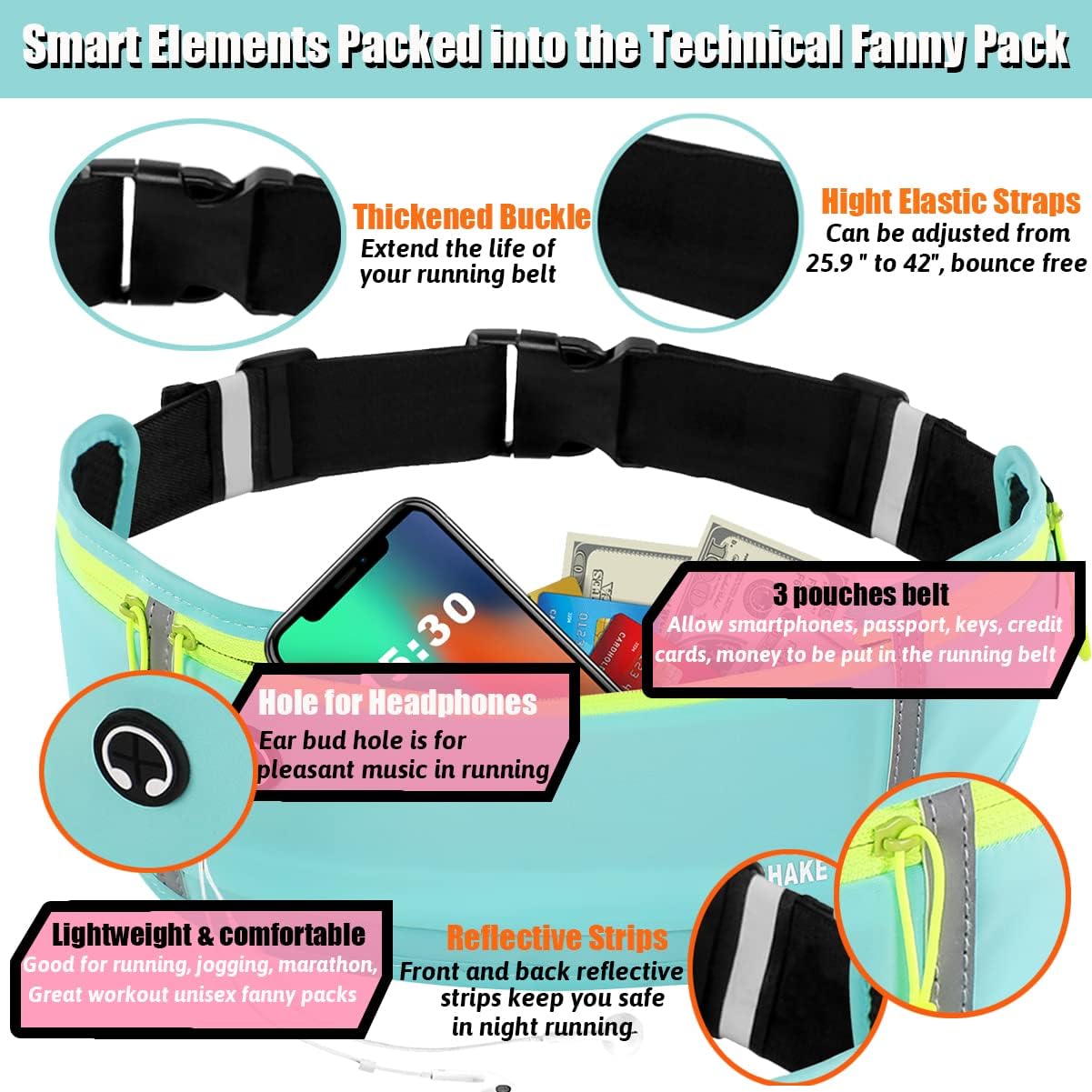 USHAKE Slim Running Belt, Workout Fanny Pack for Men Women,Exercise Waist Pack for Apple iPhone Holder, Runner Belt for Running Walking Cycling Camping Gym Mint blue