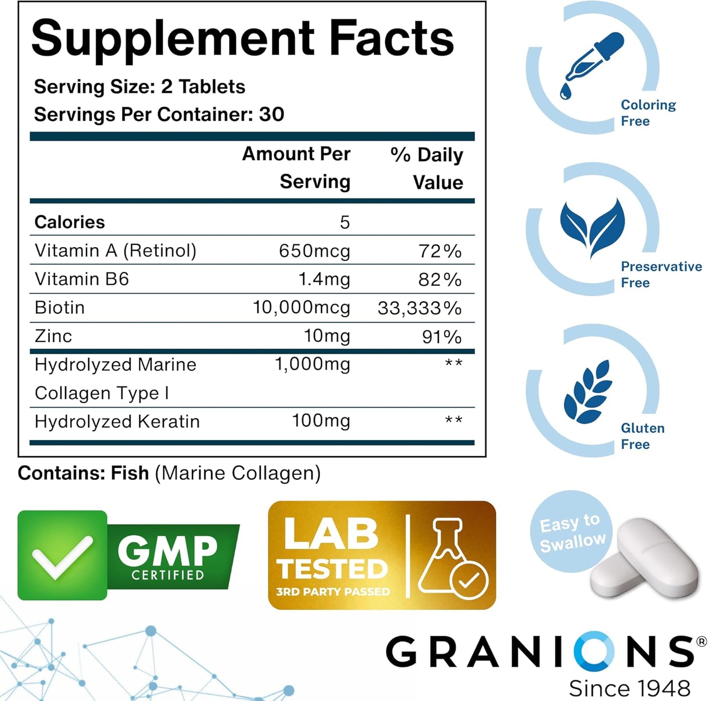 Biotin Collagen Keratin Supplement Hair Growth Tablets – Biotin 10000mcg, Marine Collagen Peptides, Keratin, Retinol, Zinc, Vitamin B6 - Hair, Skin and Nails Complex for Women and Men – 60 Tablets