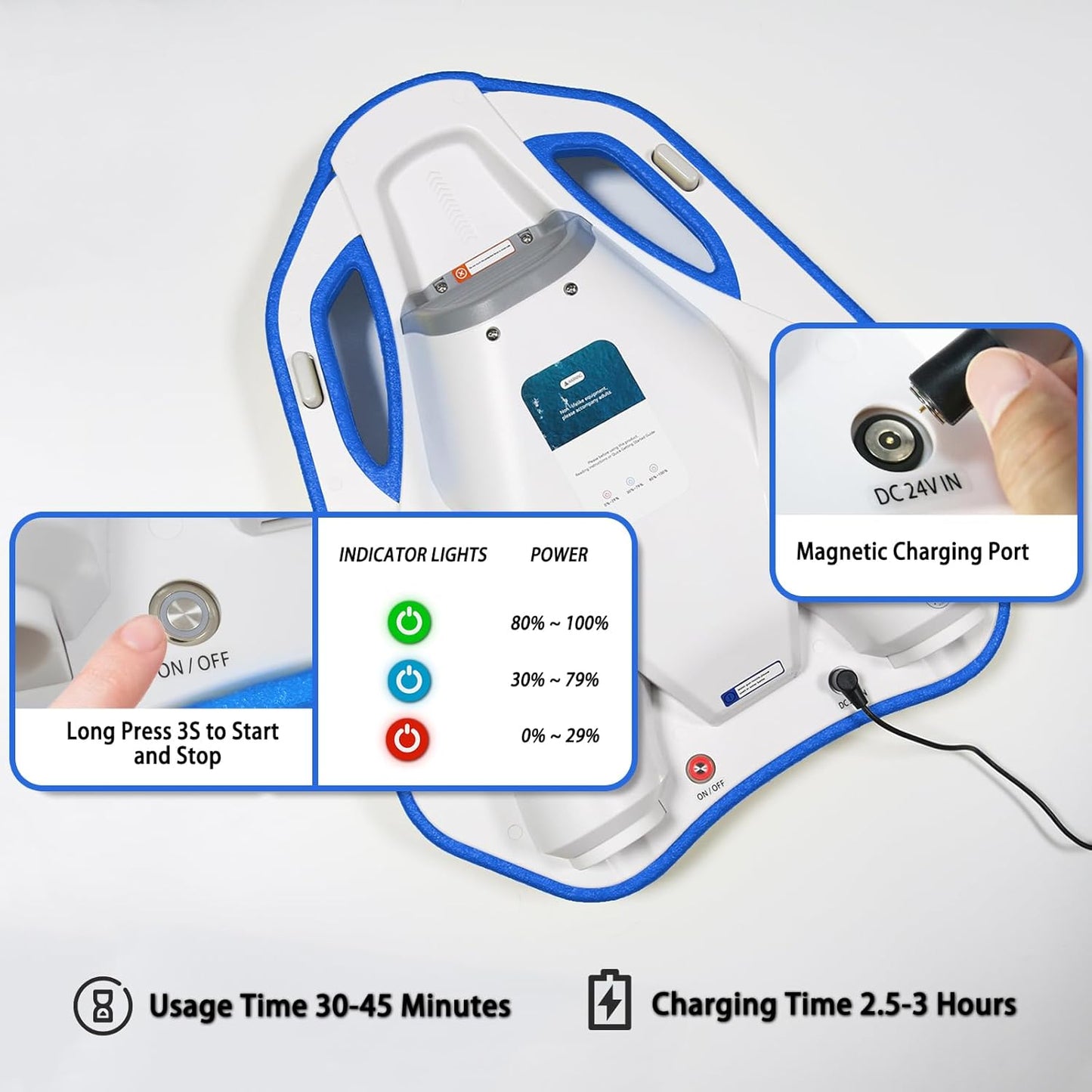 Electric Swimming Kickboard for Kids – 2-in-1 Water Jet & Propeller, Water Scooter Float Board for Swim Training, 6.1kgf Thrust, 24V/4.6Ah Battery, 45 Min Runtime, Load 198 lbs, Summer Pool Toy