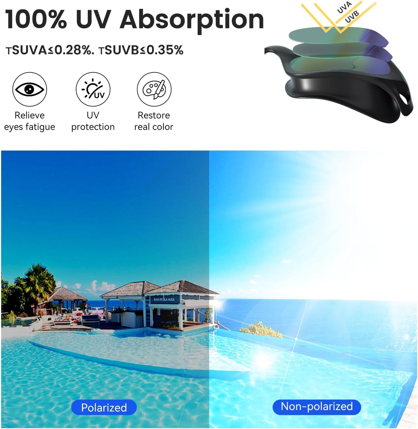 COPOZZ Swim Goggles Adult Women, Swimming Goggles for Women & Men, Anti-Fog No Leaking UV Protection for Adult