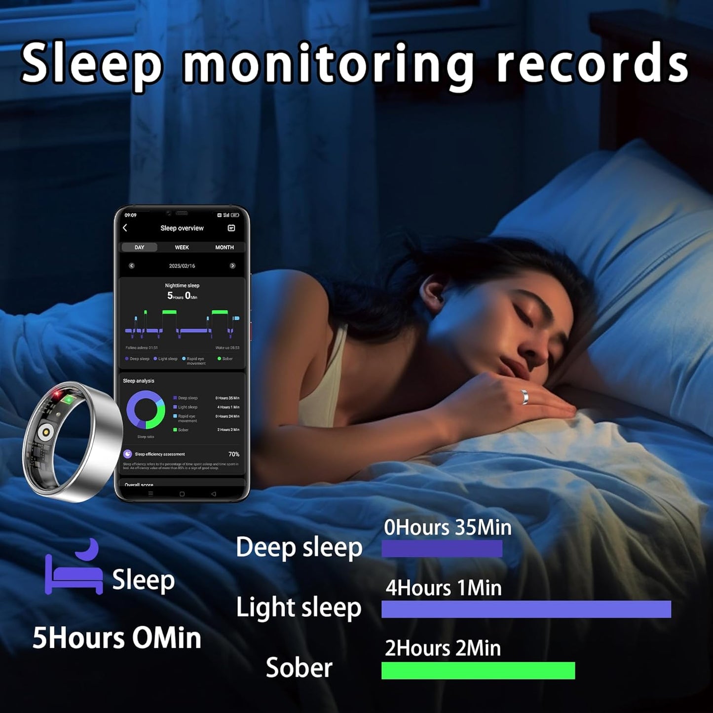 Smart Ring for Women Men, Sleep Tracker Ring, Waterproof Fitness Tracker Health Rings with Heart Rate Monitoring, Blood Oxygen, Stress Distance Calories Steps Tracking,No Subscription Fee(Silver,#11)